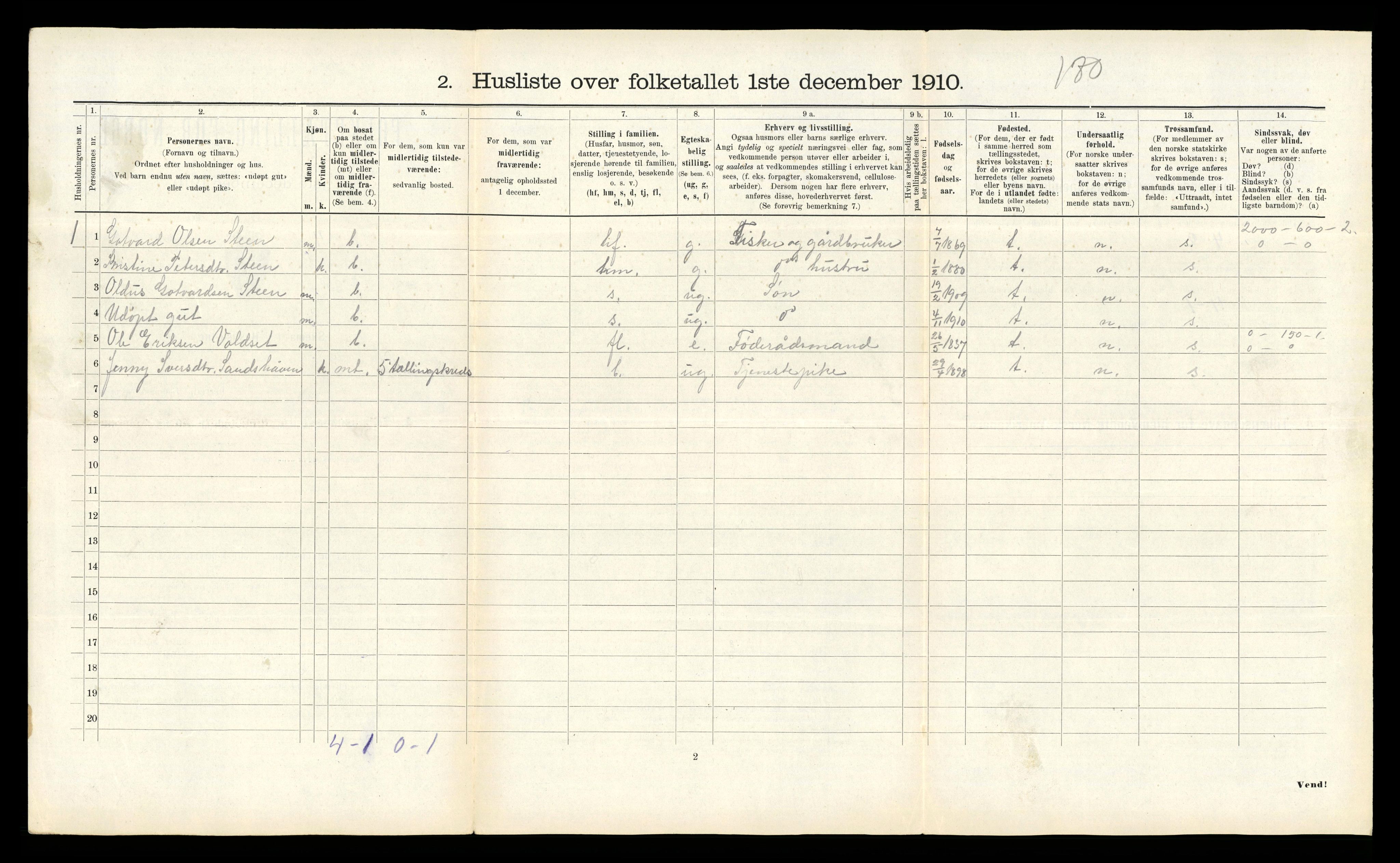 RA, 1910 census for Verran, 1910, p. 196