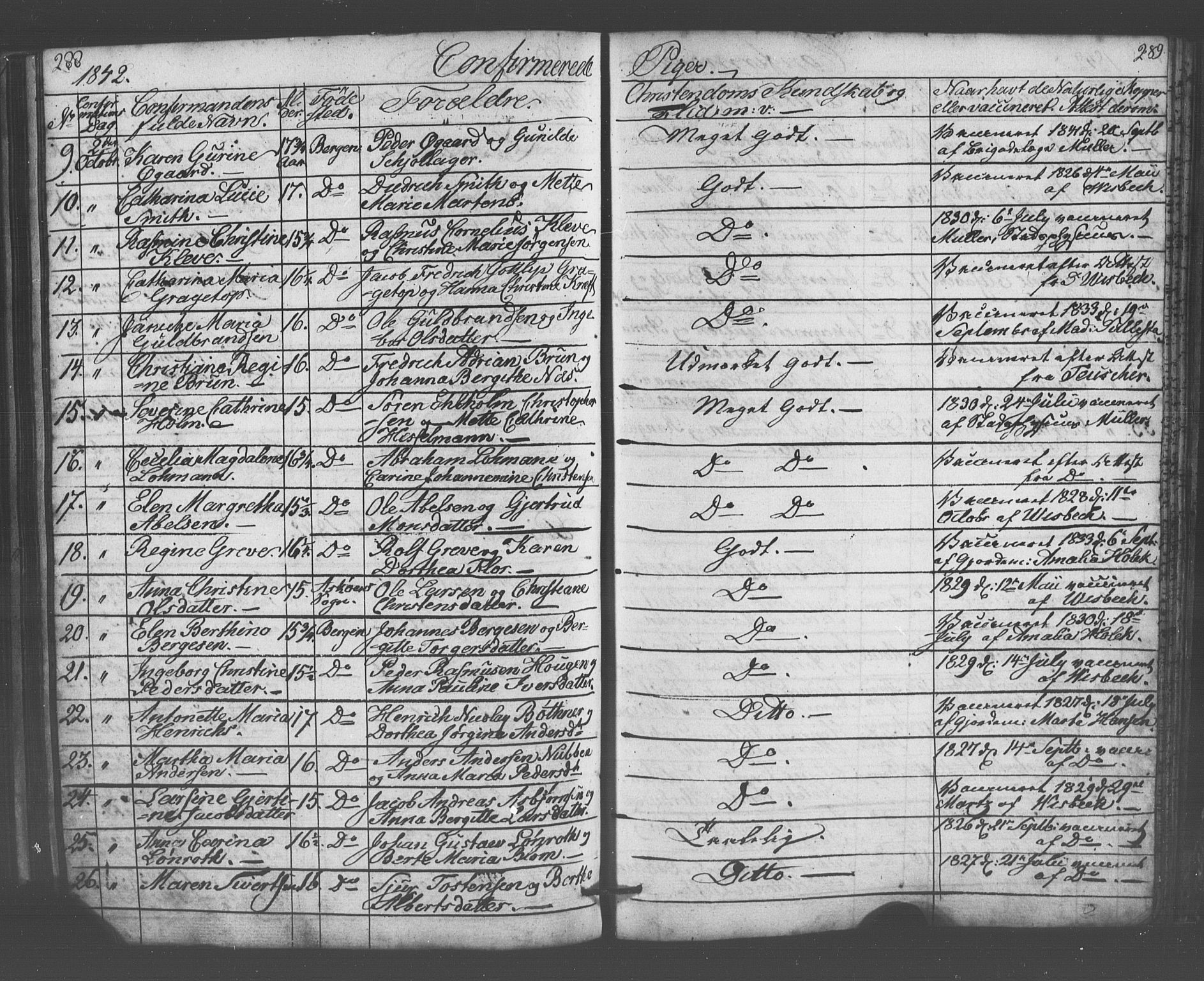 Domkirken sokneprestembete, AV/SAB-A-74801/H/Haa/L0063: Curate's parish register no. A 1, 1821-1848, p. 288-289