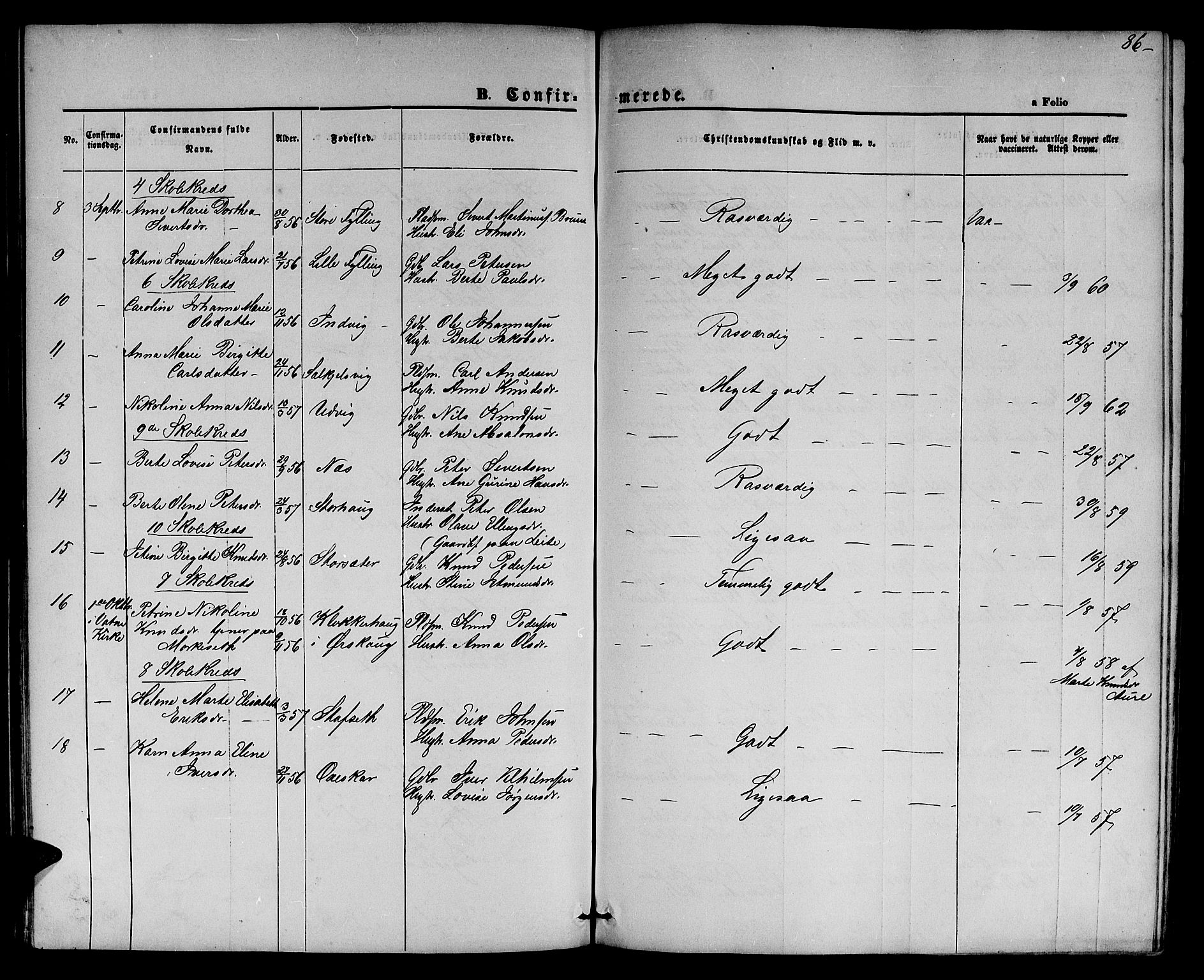 Ministerialprotokoller, klokkerbøker og fødselsregistre - Møre og Romsdal, AV/SAT-A-1454/524/L0364: Parish register (copy) no. 524C05, 1865-1879, p. 86