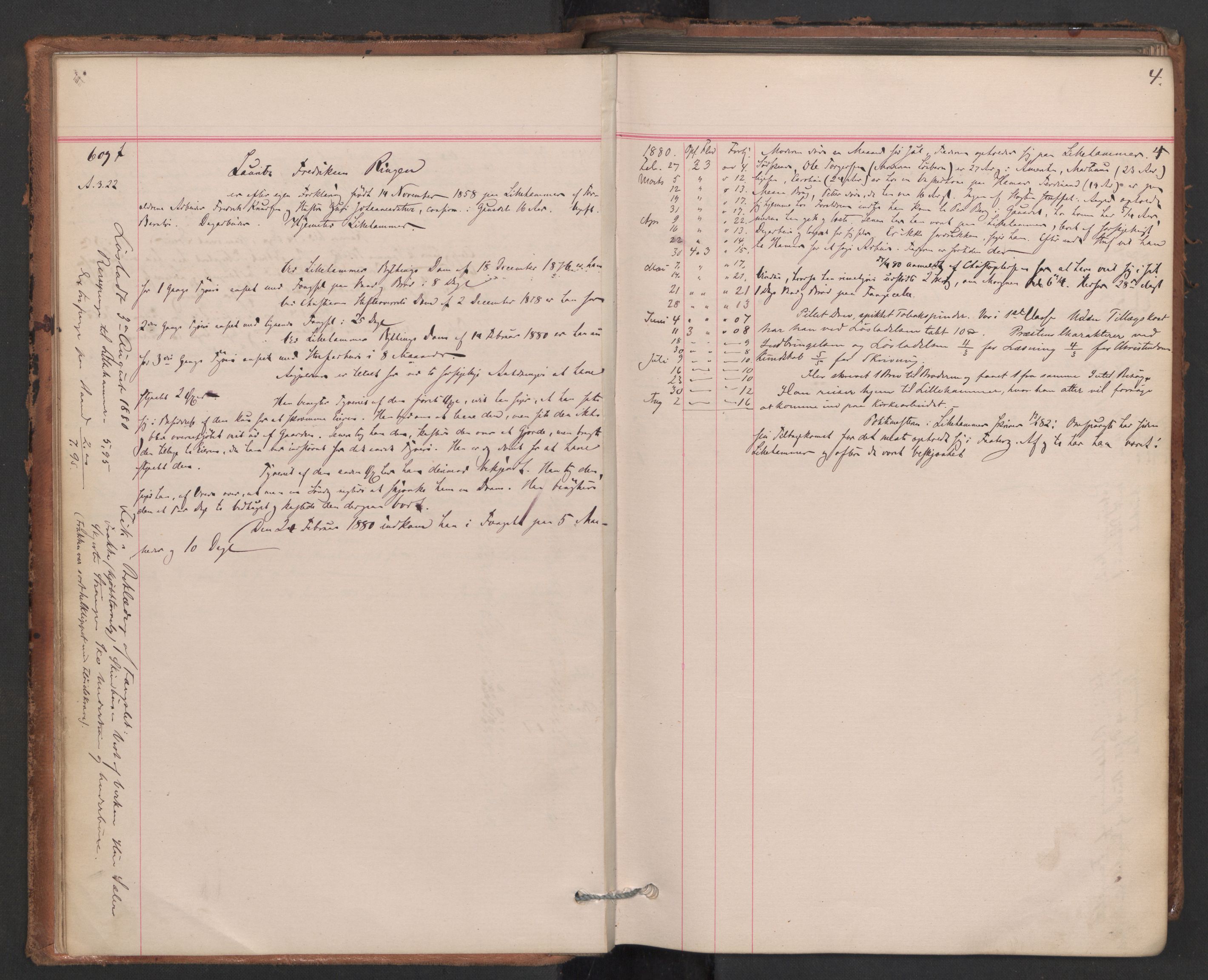 Botsfengslet, AV/RA-S-1539/D/Db/Dbb/L0019: 606f - 897f, 1880-1881, p. 4