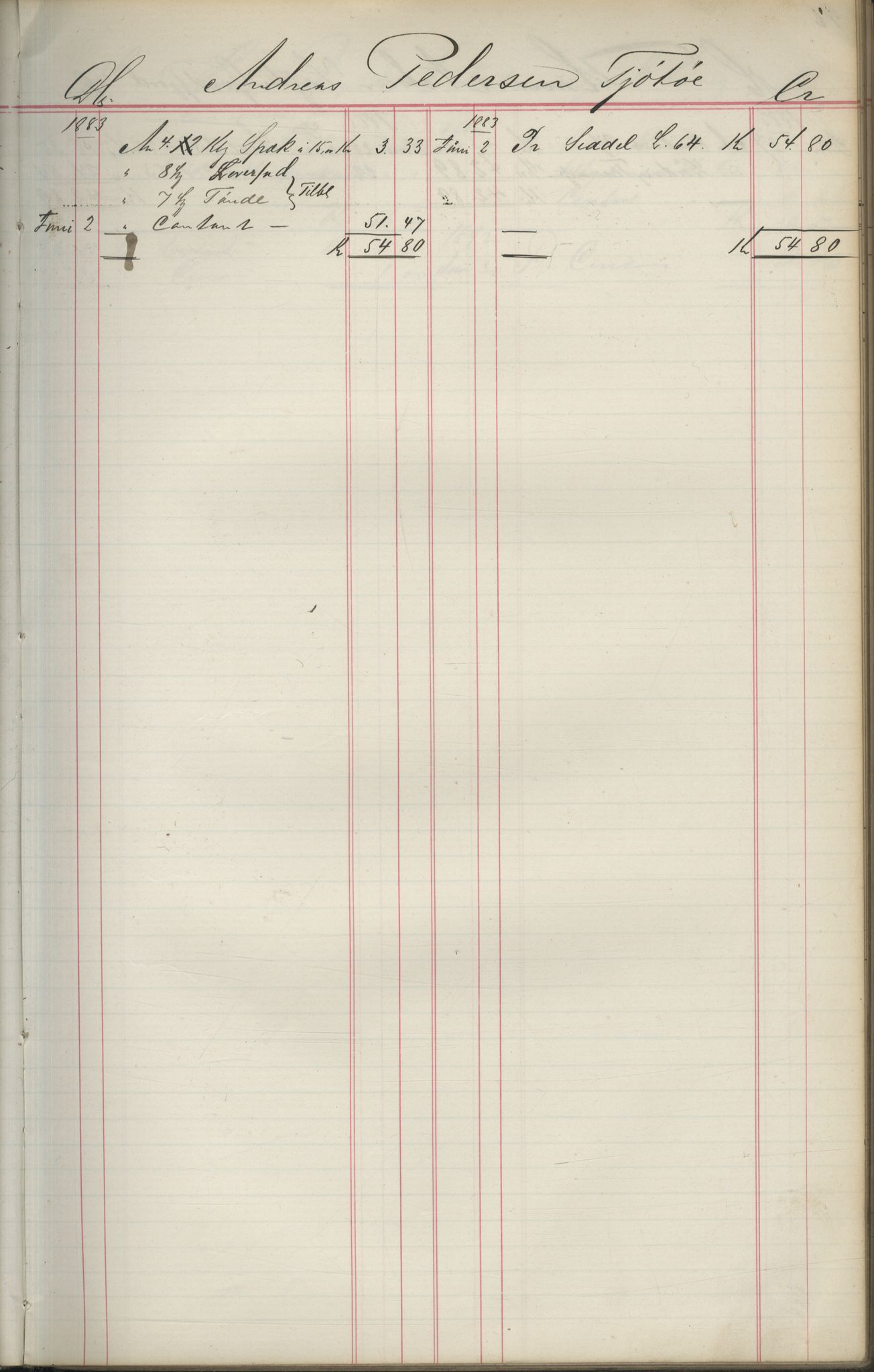 Brodtkorb handel A/S, VAMU/A-0001/F/Fa/L0004/0001: Kompanibøker. Utensogns / Compagnibog for Udensogns Fiskere No 15. Fra A - H, 1882-1895, p. 95
