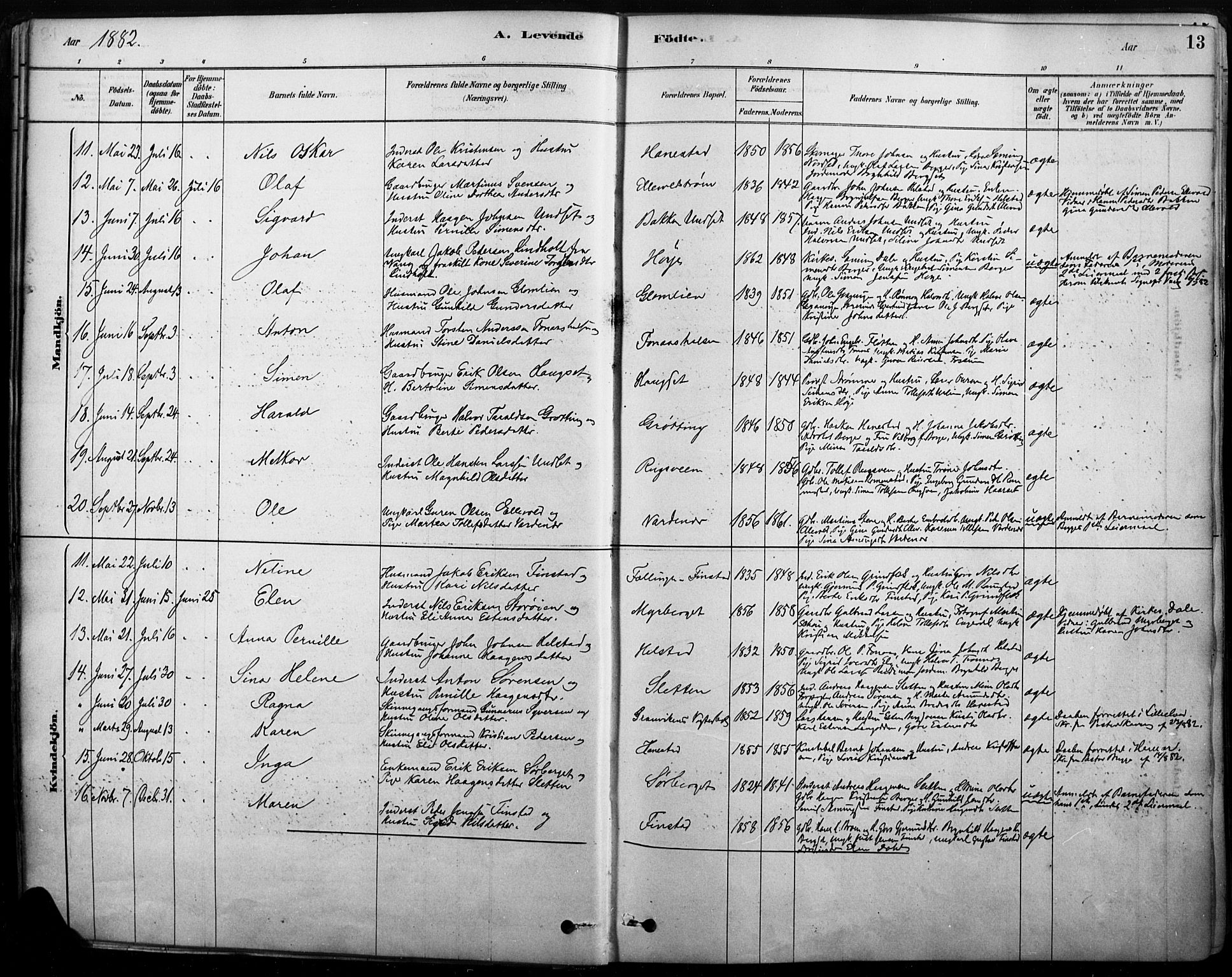 Rendalen prestekontor, AV/SAH-PREST-054/H/Ha/Haa/L0009: Parish register (official) no. 9, 1878-1901, p. 13