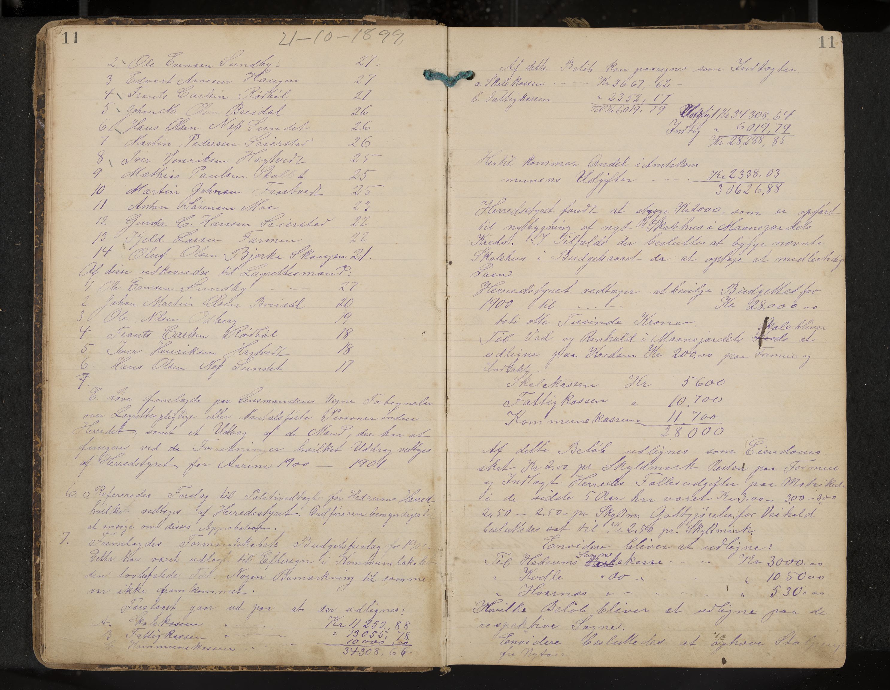 Hedrum formannskap og sentraladministrasjon, IKAK/0727021/A/Aa/L0005: Møtebok, 1899-1911, p. 11