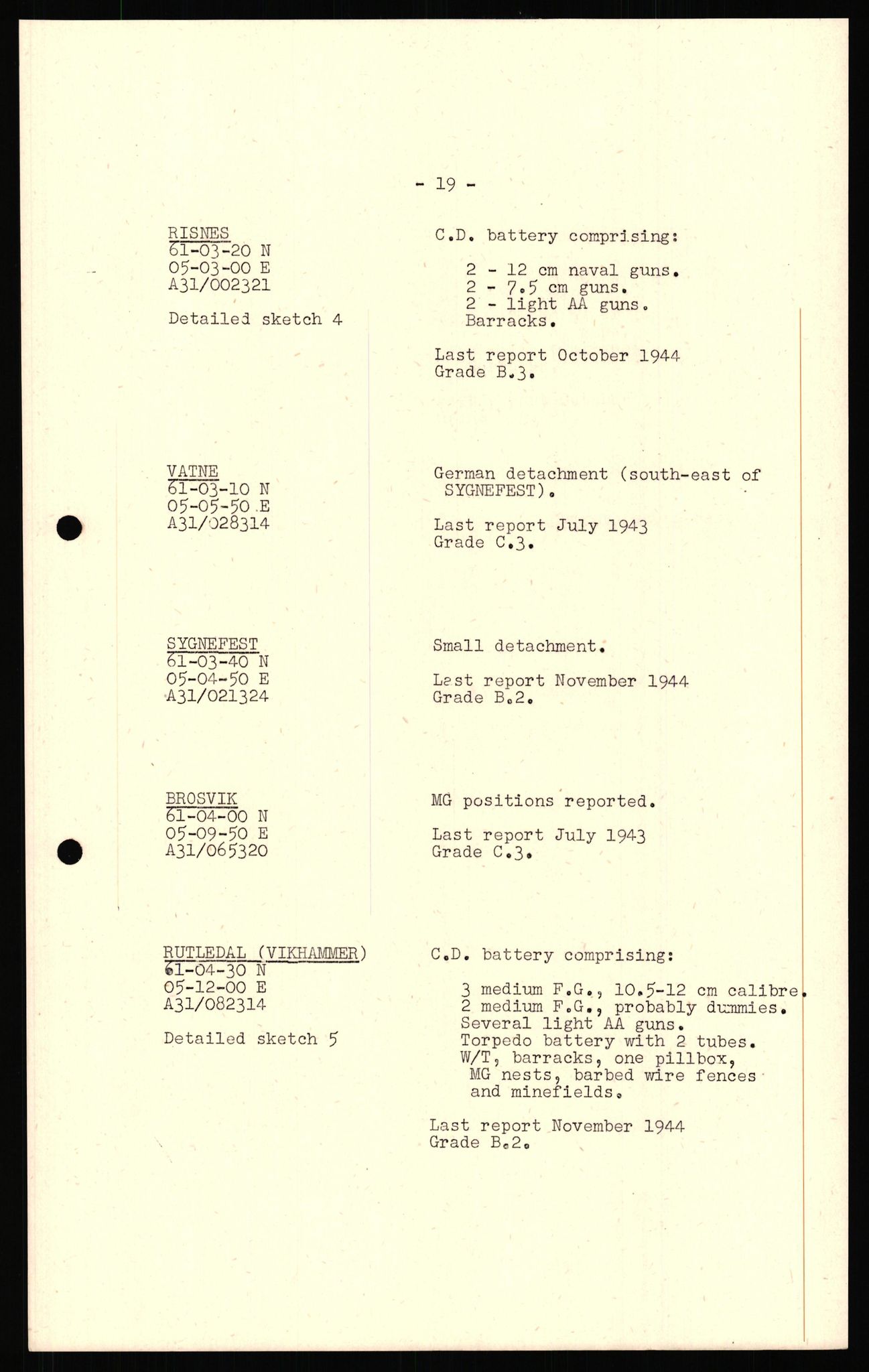 Forsvaret, Forsvarets overkommando II, AV/RA-RAFA-3915/D/Dd/L0017: Sogn og Fjordane / Hordaland, 1943-1945, p. 33