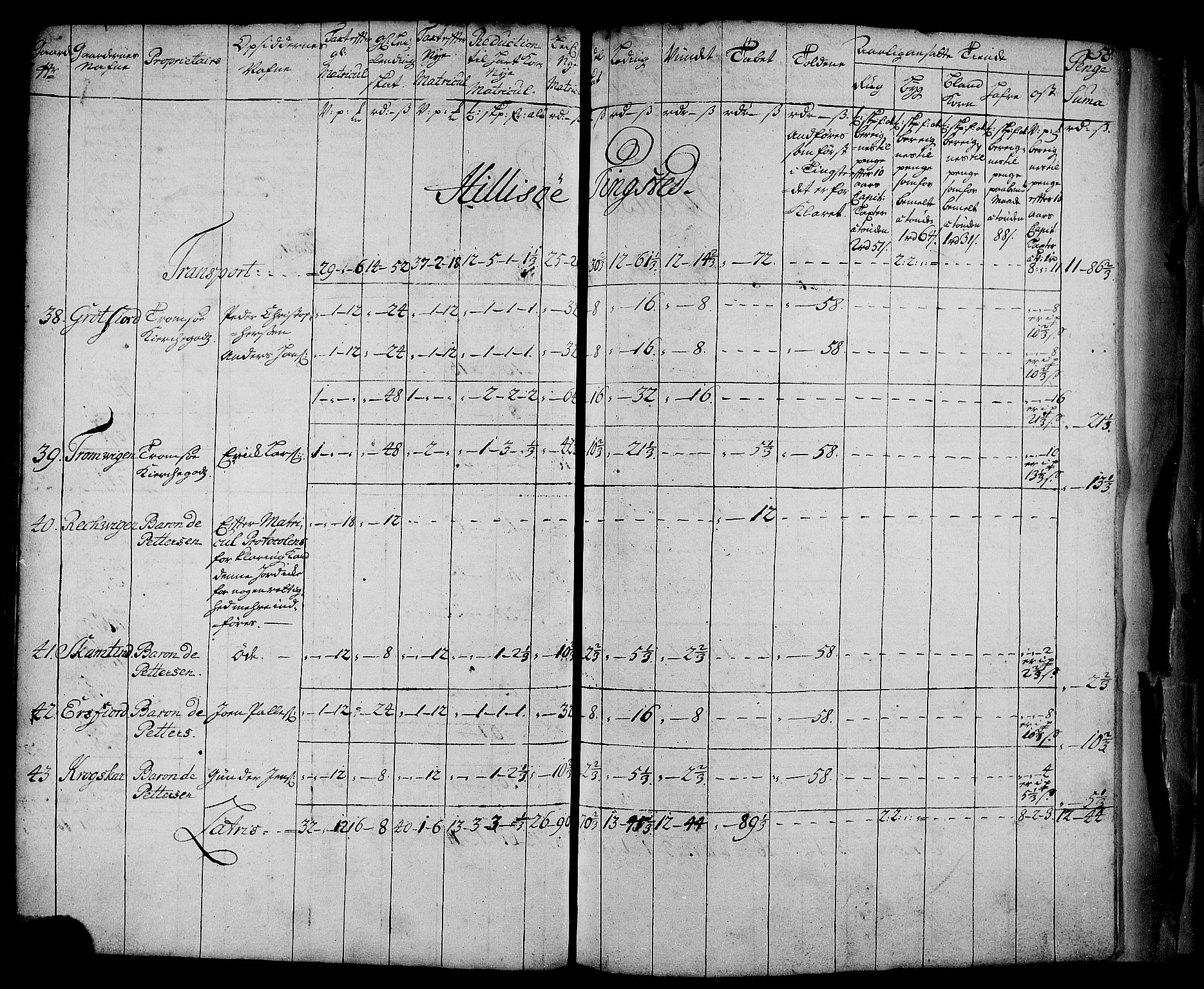 Rentekammeret inntil 1814, Realistisk ordnet avdeling, AV/RA-EA-4070/N/Nb/Nbf/L0181: Troms matrikkelprotokoll, 1723, p. 59