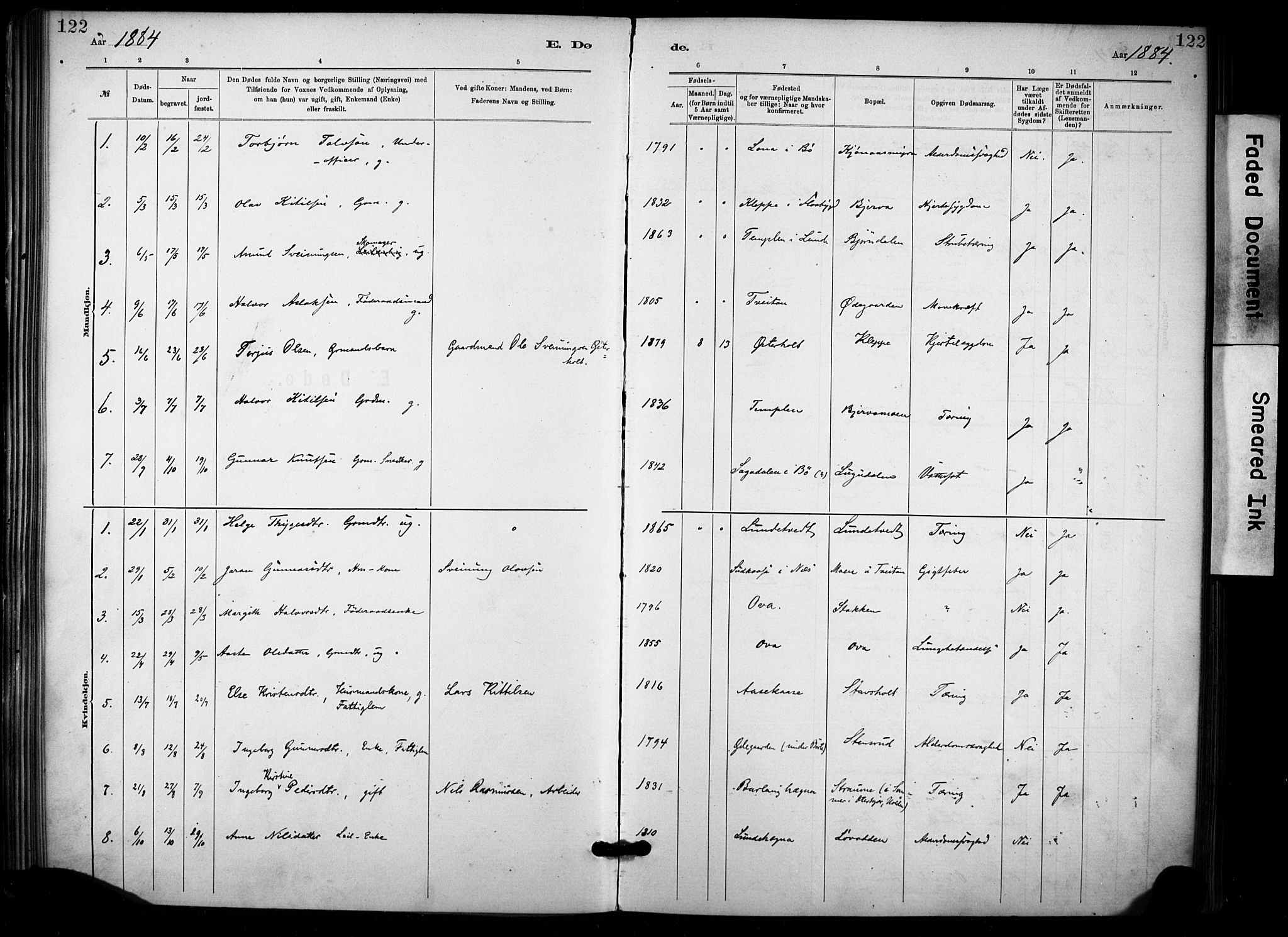 Lunde kirkebøker, SAKO/A-282/F/Fa/L0002: Parish register (official) no. I 2, 1884-1892, p. 122