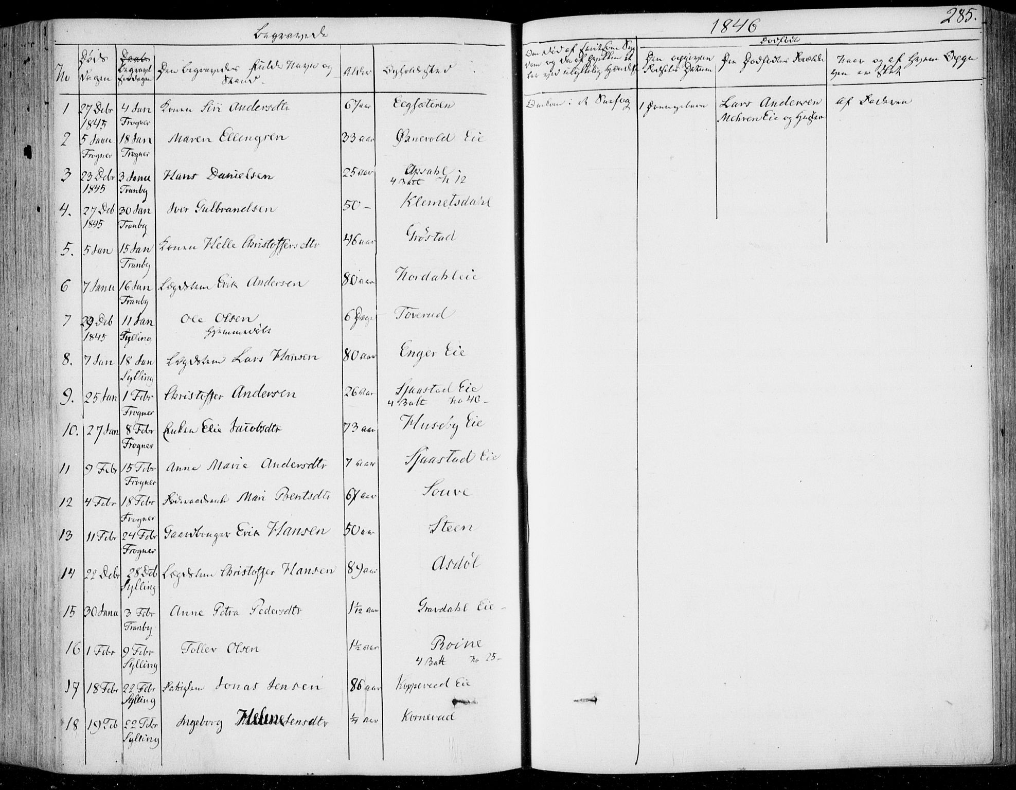 Lier kirkebøker, SAKO/A-230/F/Fa/L0011: Parish register (official) no. I 11, 1843-1854, p. 285