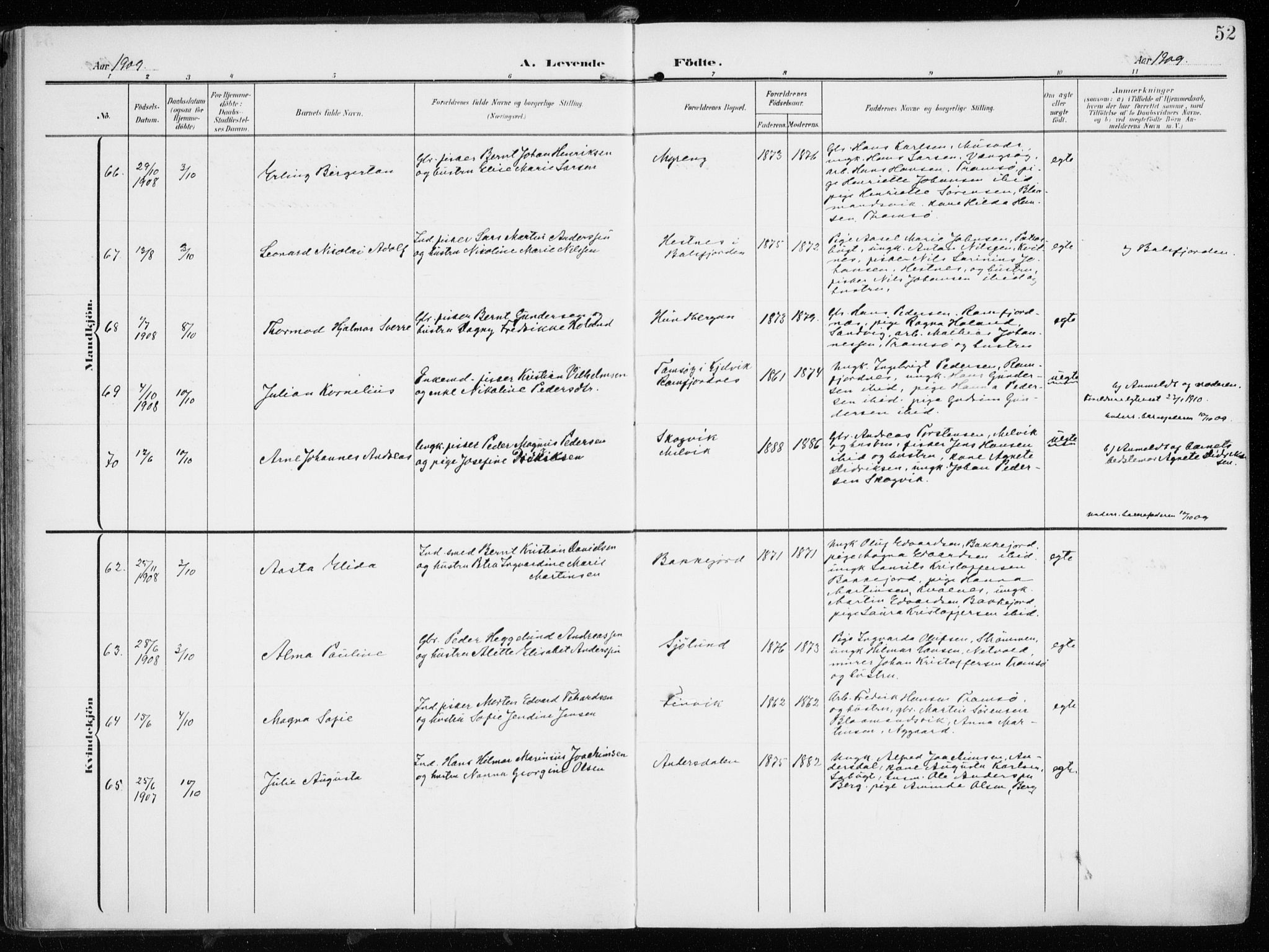 Tromsøysund sokneprestkontor, SATØ/S-1304/G/Ga/L0007kirke: Parish register (official) no. 7, 1907-1914, p. 52