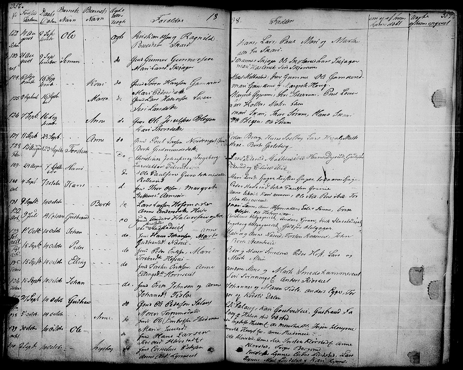 Gran prestekontor, AV/SAH-PREST-112/H/Ha/Haa/L0010: Parish register (official) no. 10, 1824-1842, p. 356-357