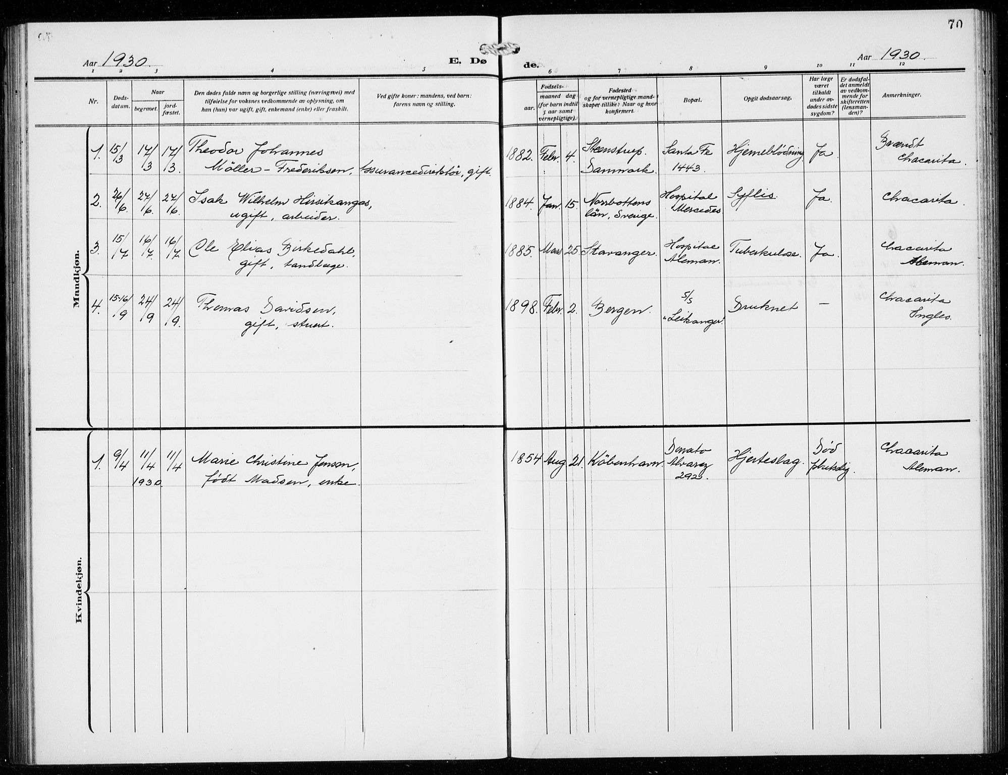 Den norske sjømannsmisjon i utlandet/Syd-Amerika (Buenos Aires m.fl.), SAB/SAB/PA-0118/H/Ha/L0003: Parish register (official) no. A 3, 1920-1938, p. 70