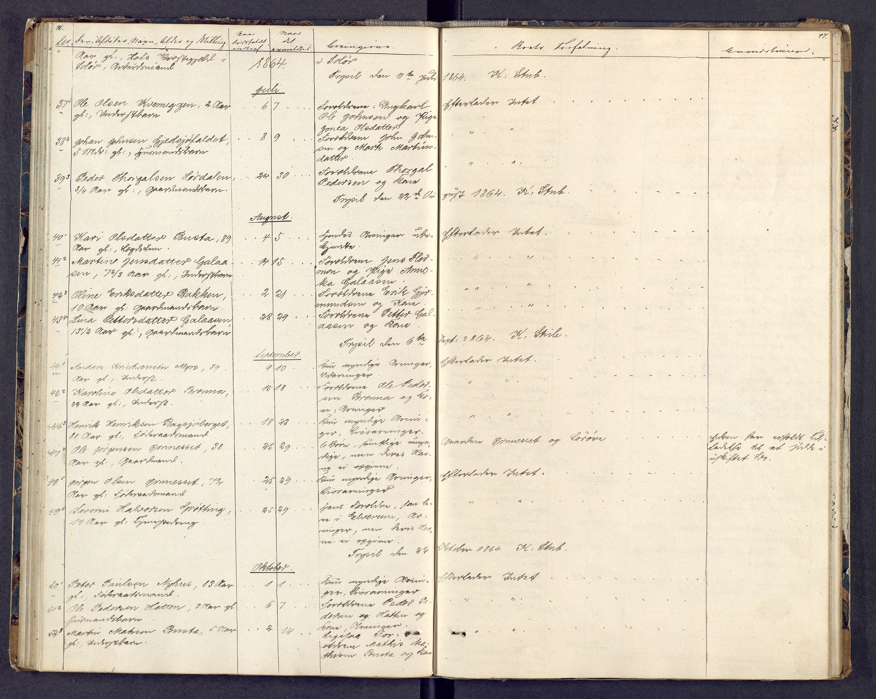 Sør-Østerdal sorenskriveri, AV/SAH-TING-018/J/Jg/L0006: Dødsfallsjournal, 1853-1869, p. 96-97