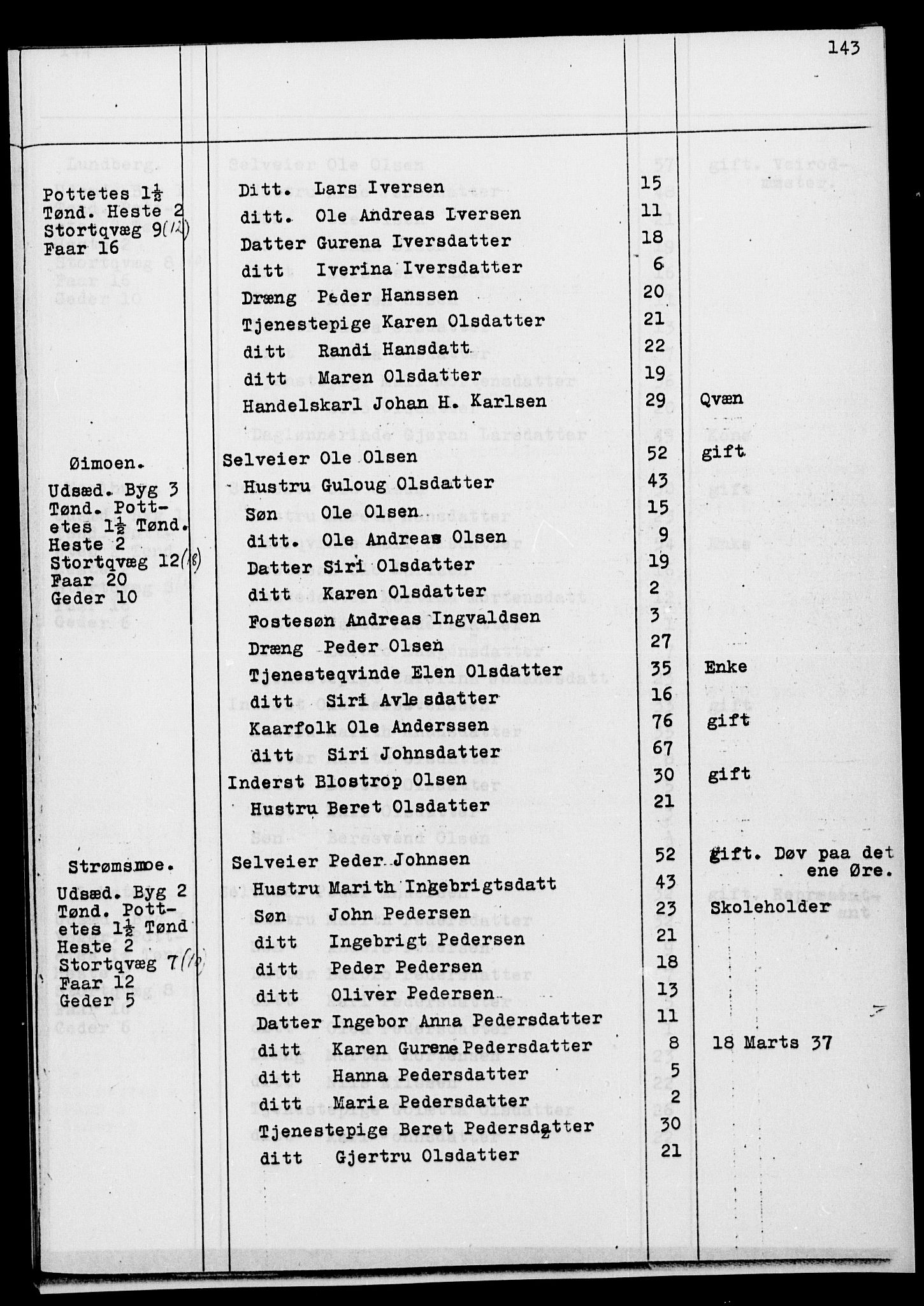 SATØ, Census 1845 for Ibestad, 1845, p. 143