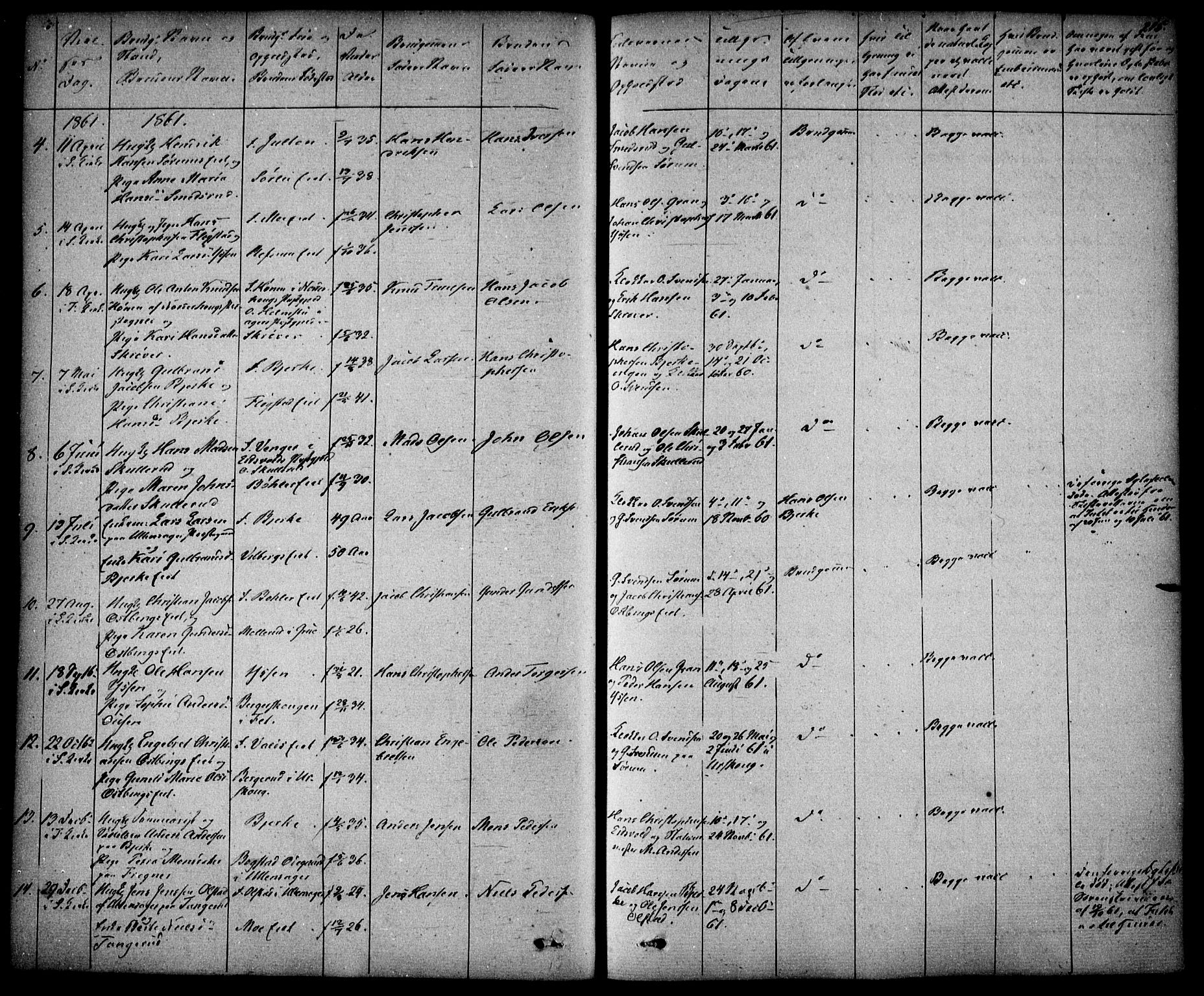 Sørum prestekontor Kirkebøker, AV/SAO-A-10303/F/Fa/L0005: Parish register (official) no. I 5, 1846-1863, p. 216