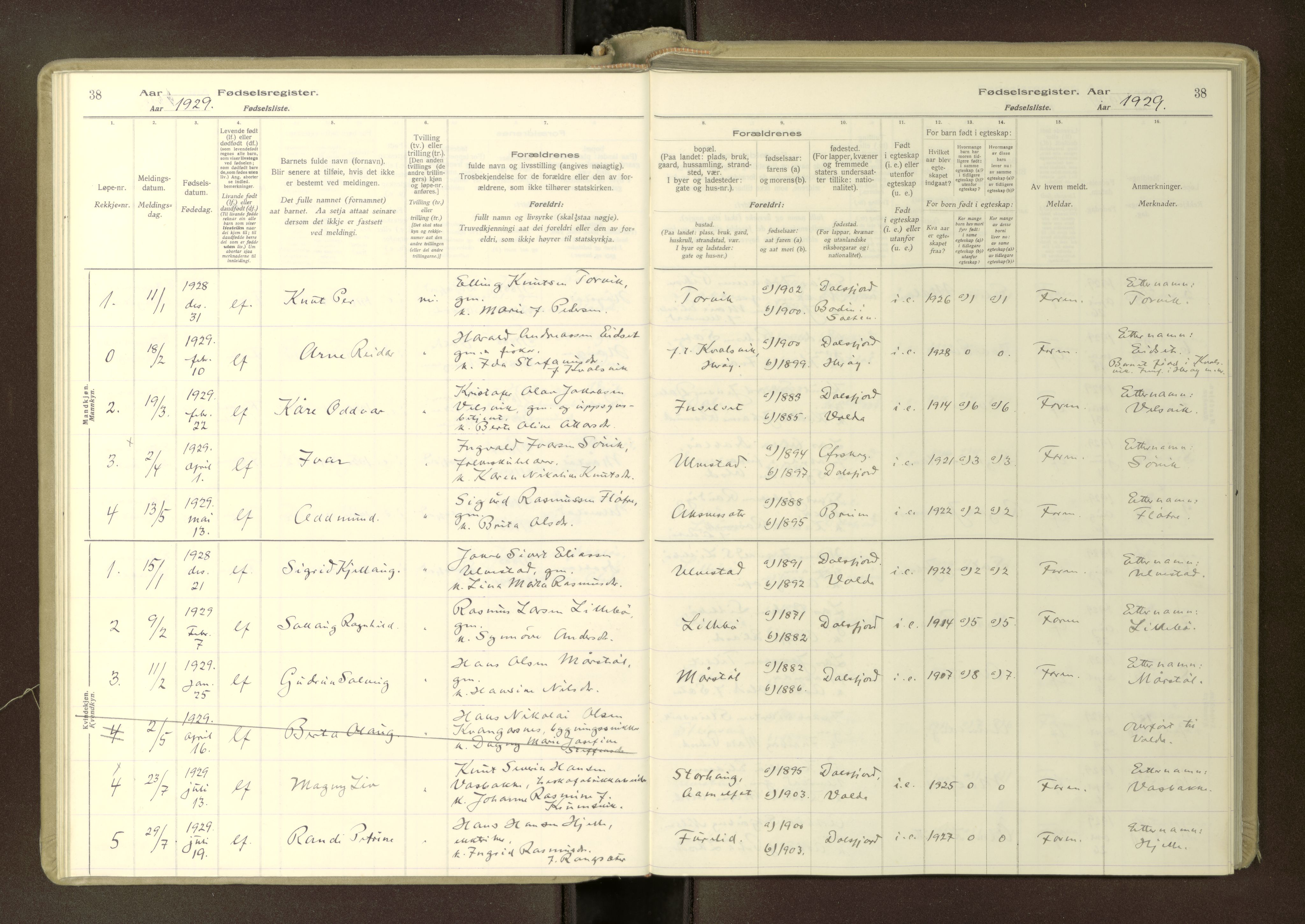 Ministerialprotokoller, klokkerbøker og fødselsregistre - Møre og Romsdal, AV/SAT-A-1454/512/L0173: Birth register no. 512---, 1916-1982, p. 38