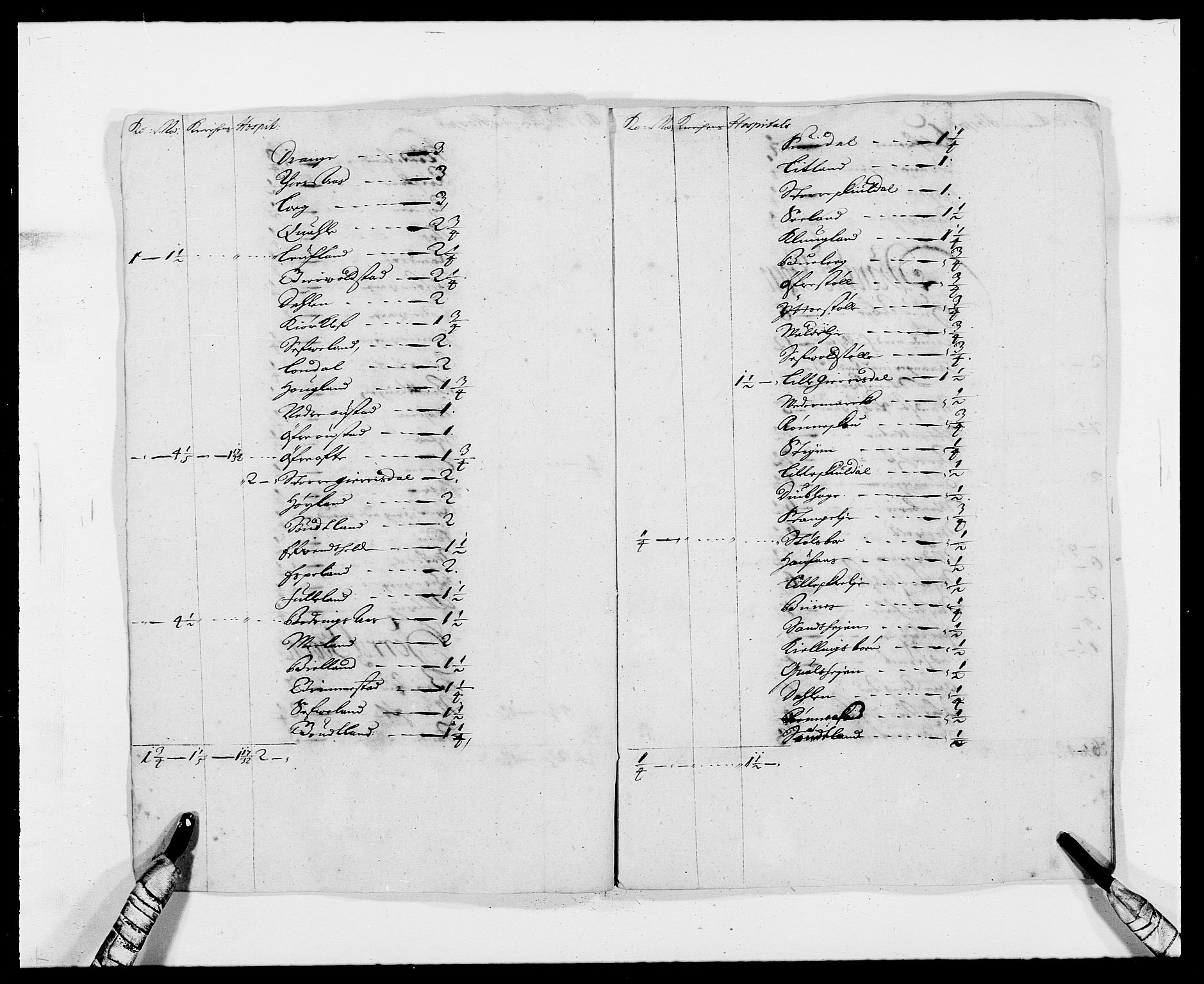 Rentekammeret inntil 1814, Reviderte regnskaper, Fogderegnskap, AV/RA-EA-4092/R41/L2533: Fogderegnskap Lista, 1684-1685, p. 97