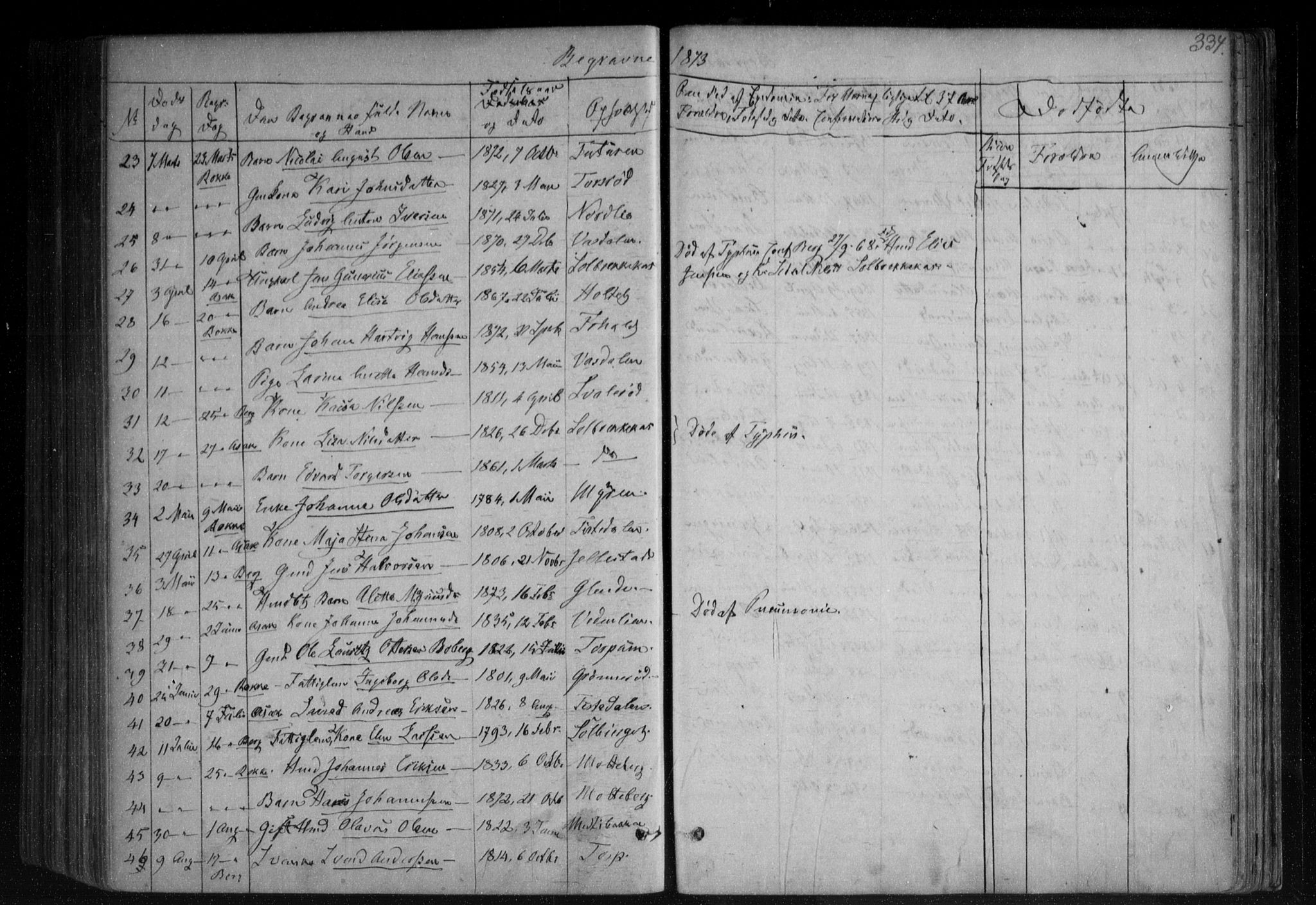 Berg prestekontor Kirkebøker, AV/SAO-A-10902/F/Fa/L0005: Parish register (official) no. I 5, 1861-1877, p. 334