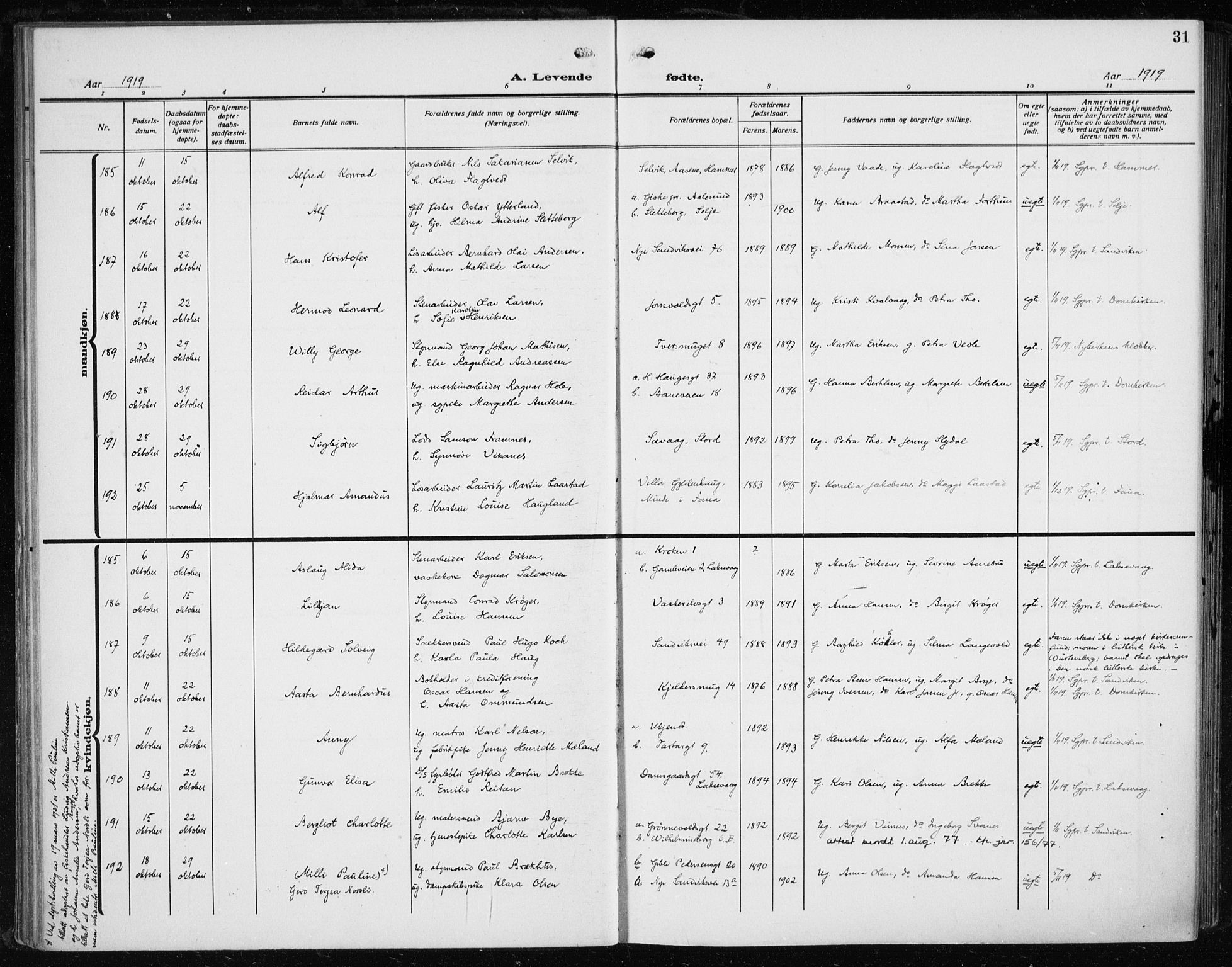 Fødselsstiftelsens sokneprestembete*, SAB/-: Parish register (official) no. A 5, 1918-1926, p. 31