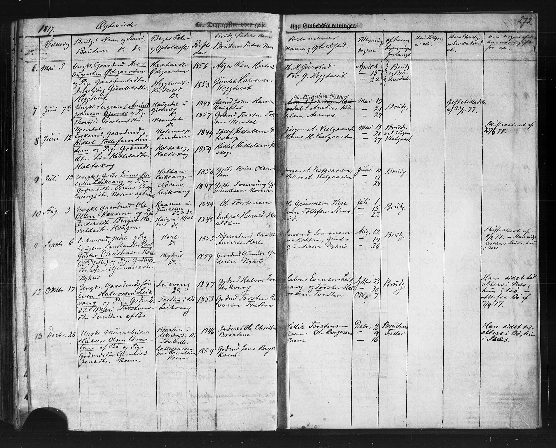 Sauherad kirkebøker, AV/SAKO-A-298/F/Fb/L0001: Parish register (official) no. II 1, 1851-1877, p. 272