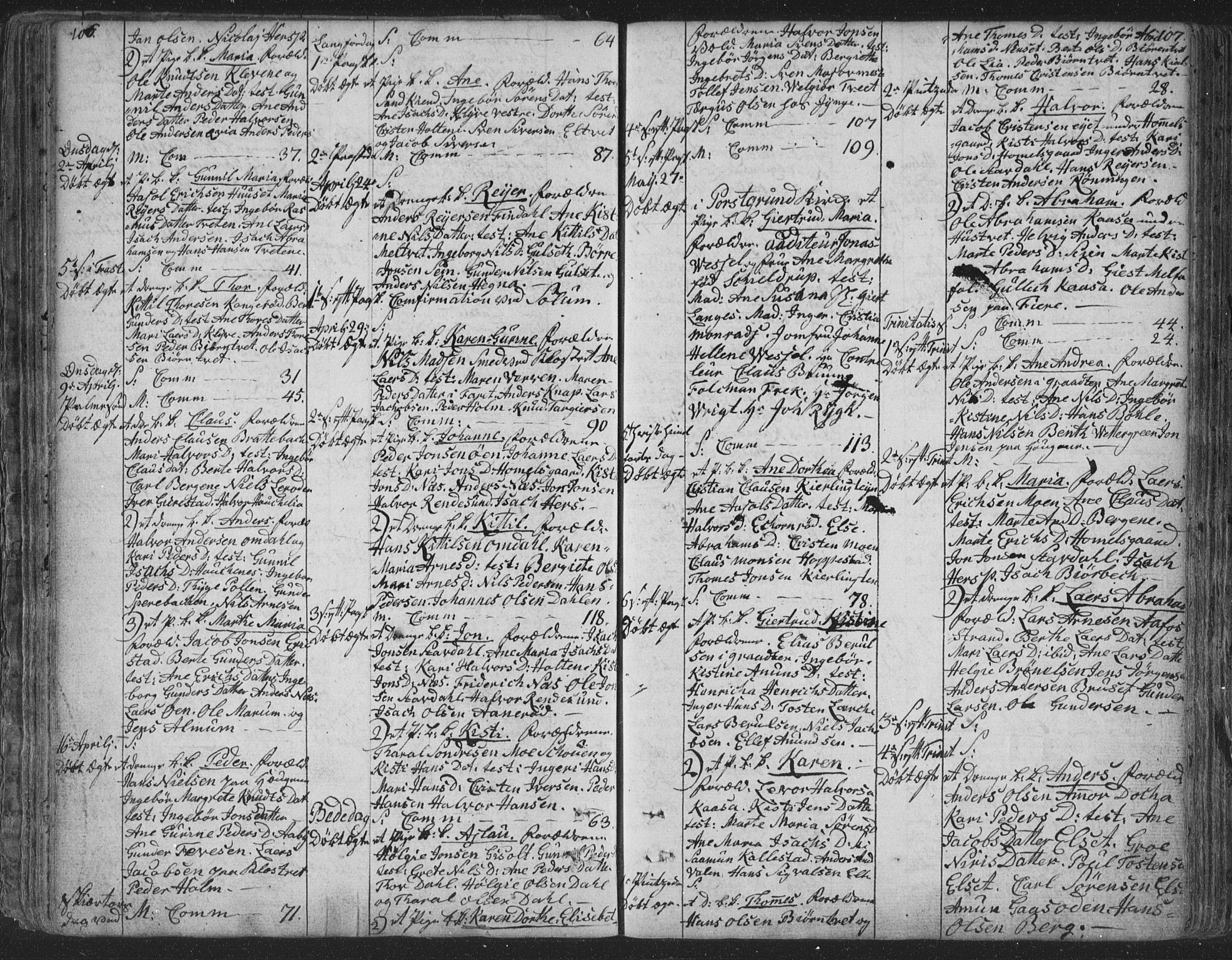 Solum kirkebøker, SAKO/A-306/F/Fa/L0003: Parish register (official) no. I 3, 1761-1814, p. 106-107