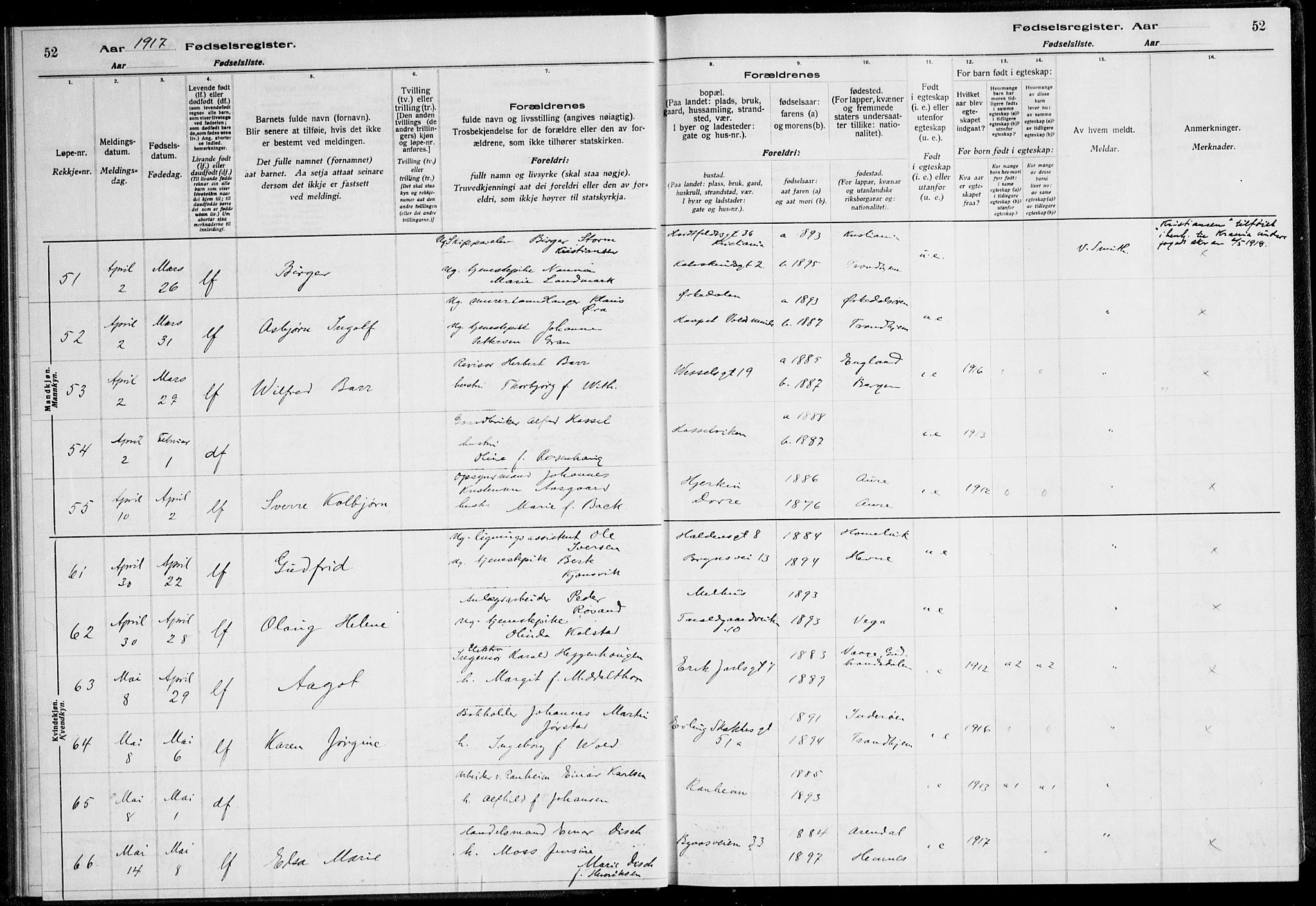 Ministerialprotokoller, klokkerbøker og fødselsregistre - Sør-Trøndelag, SAT/A-1456/600/L0002: Birth register no. 600.II.4.1, 1916-1920, p. 52