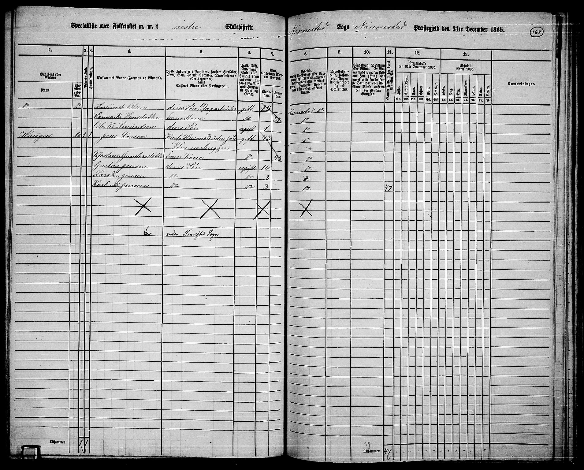 RA, 1865 census for Nannestad, 1865, p. 51