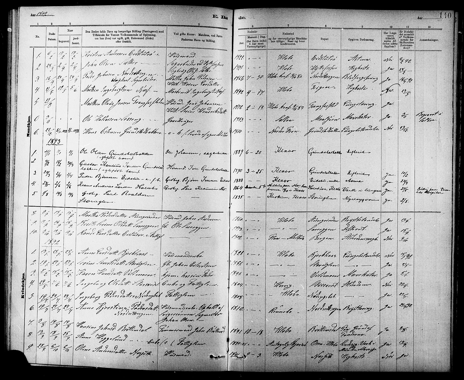 Ministerialprotokoller, klokkerbøker og fødselsregistre - Sør-Trøndelag, SAT/A-1456/618/L0452: Parish register (copy) no. 618C03, 1884-1906, p. 140