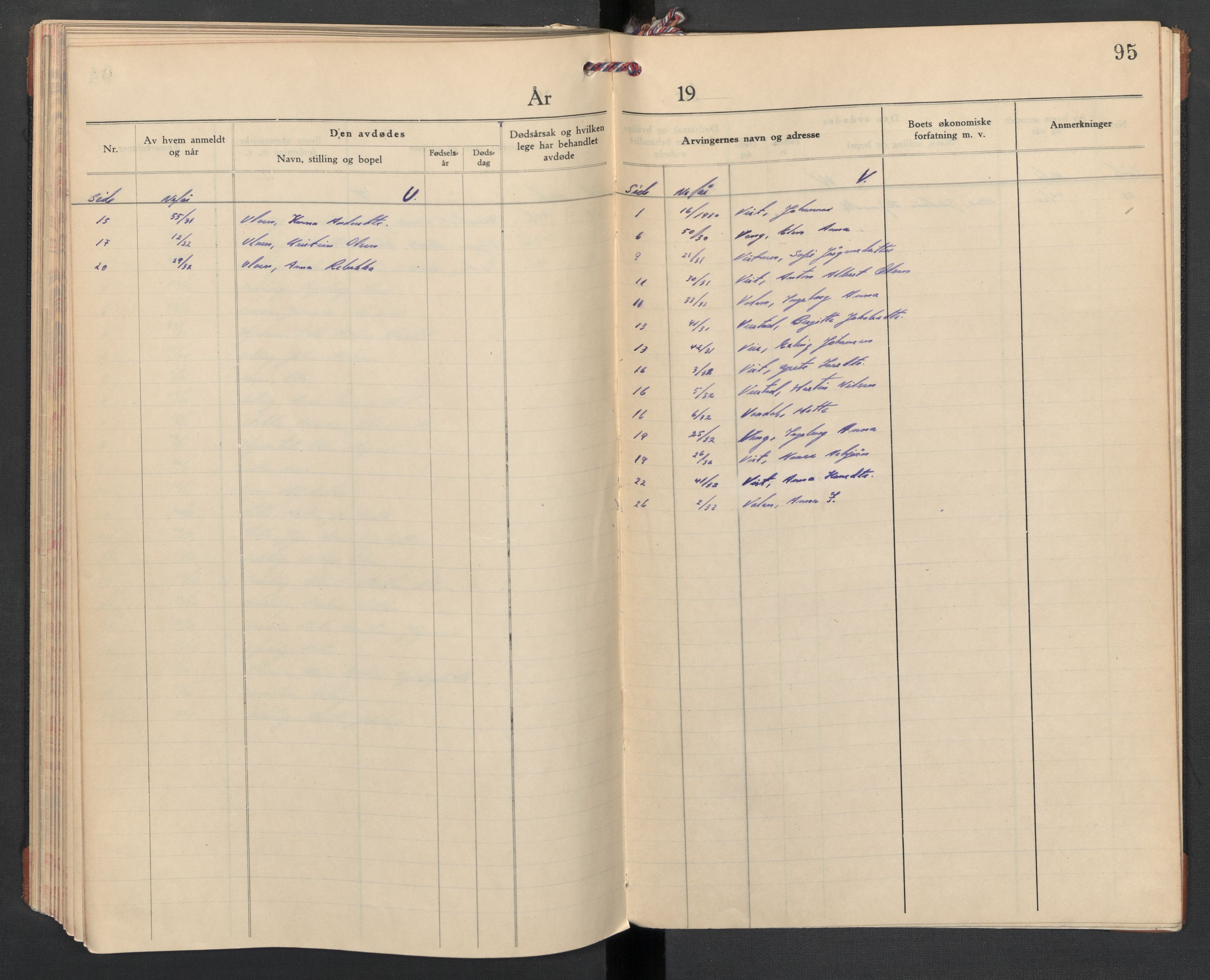 Inderøy lensmannskontor, AV/SAT-A-1026, 1930-1932, p. 95