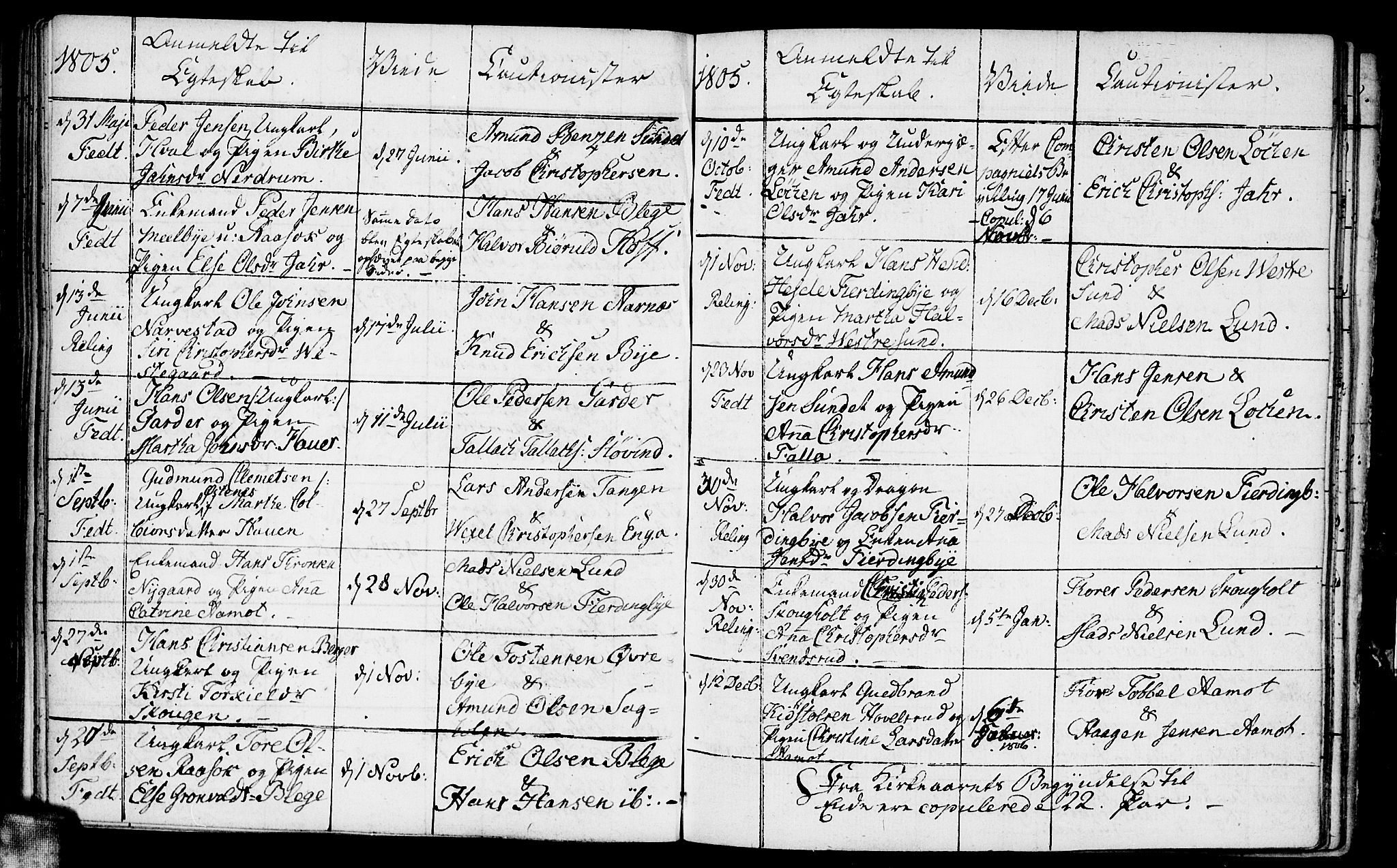 Fet prestekontor Kirkebøker, AV/SAO-A-10370a/F/Fa/L0007: Parish register (official) no. I 7, 1797-1814