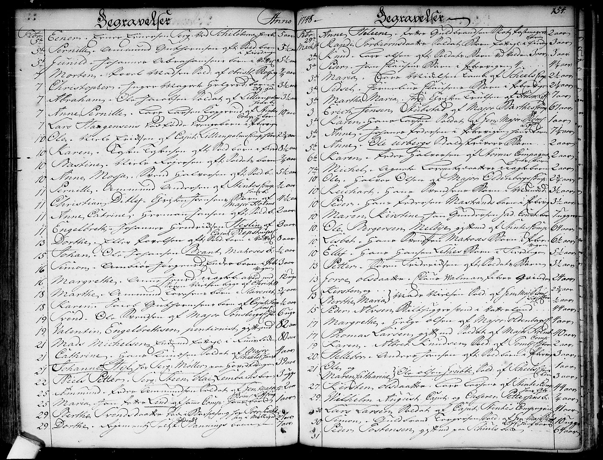 Garnisonsmenigheten Kirkebøker, SAO/A-10846/F/Fa/L0001: Parish register (official) no. 1, 1734-1756, p. 154