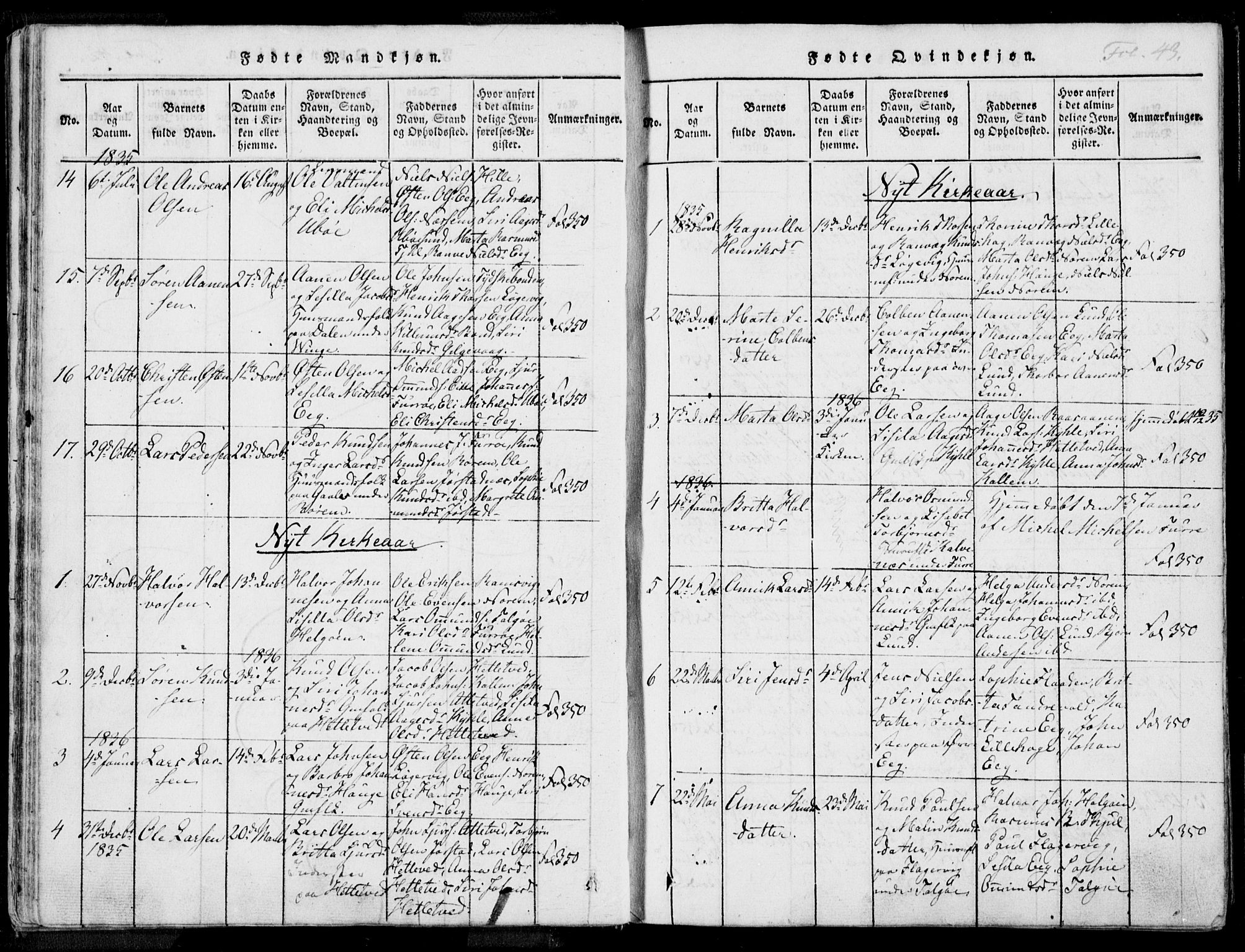 Nedstrand sokneprestkontor, SAST/A-101841/01/IV: Parish register (official) no. A 7, 1816-1870, p. 43