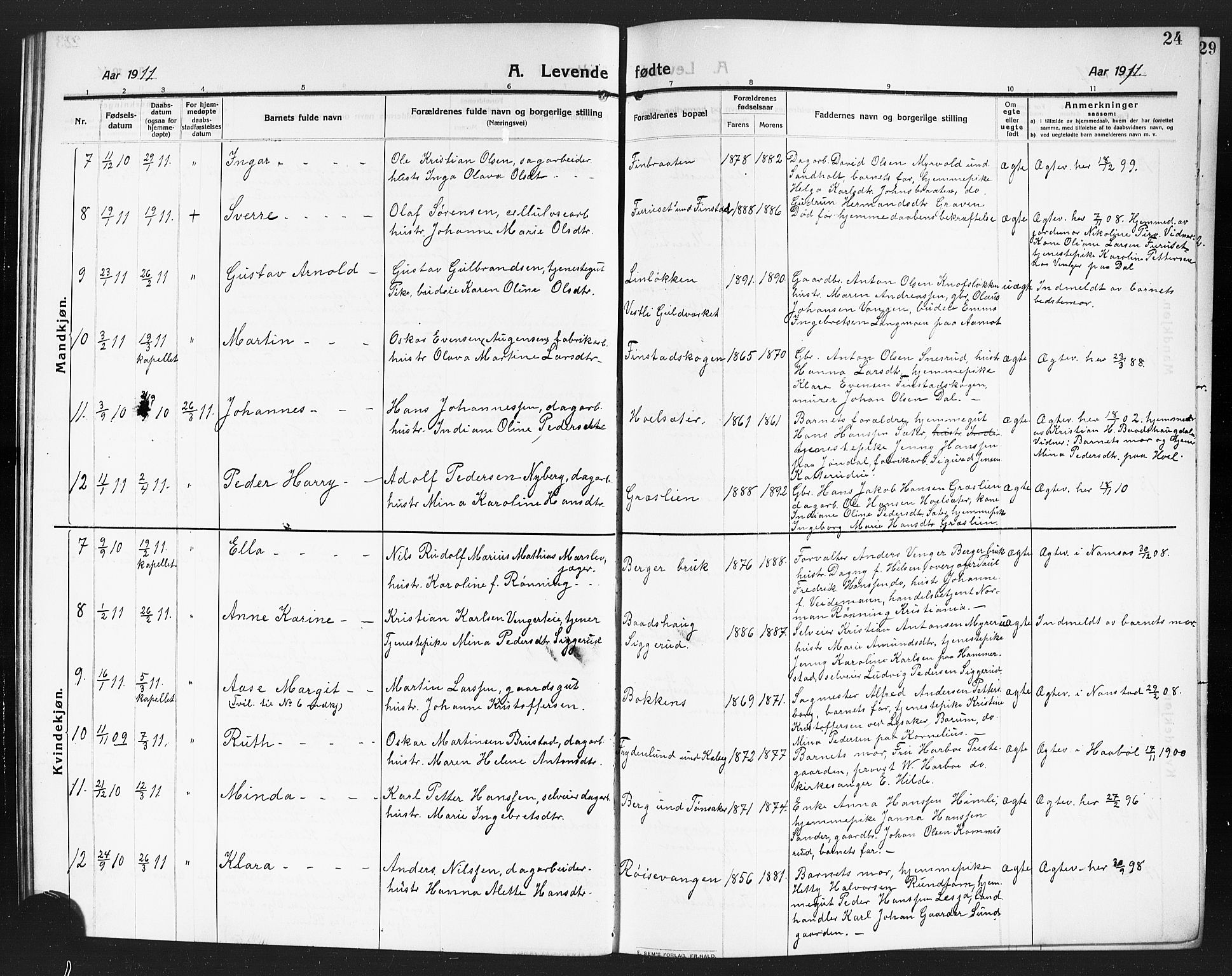 Eidsvoll prestekontor Kirkebøker, SAO/A-10888/G/Ga/L0008: Parish register (copy) no. I 8, 1909-1918, p. 24