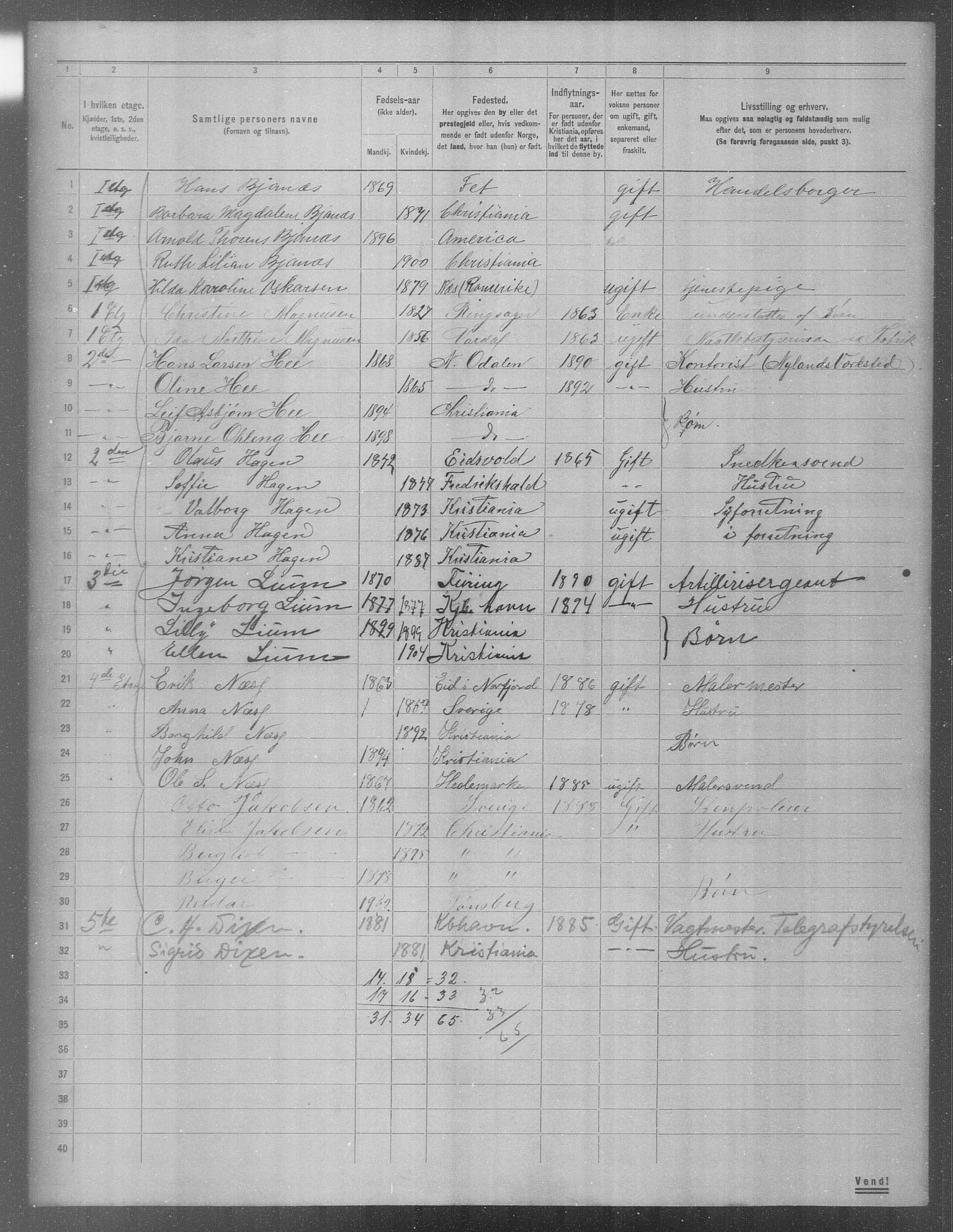 OBA, Municipal Census 1904 for Kristiania, 1904, p. 1394