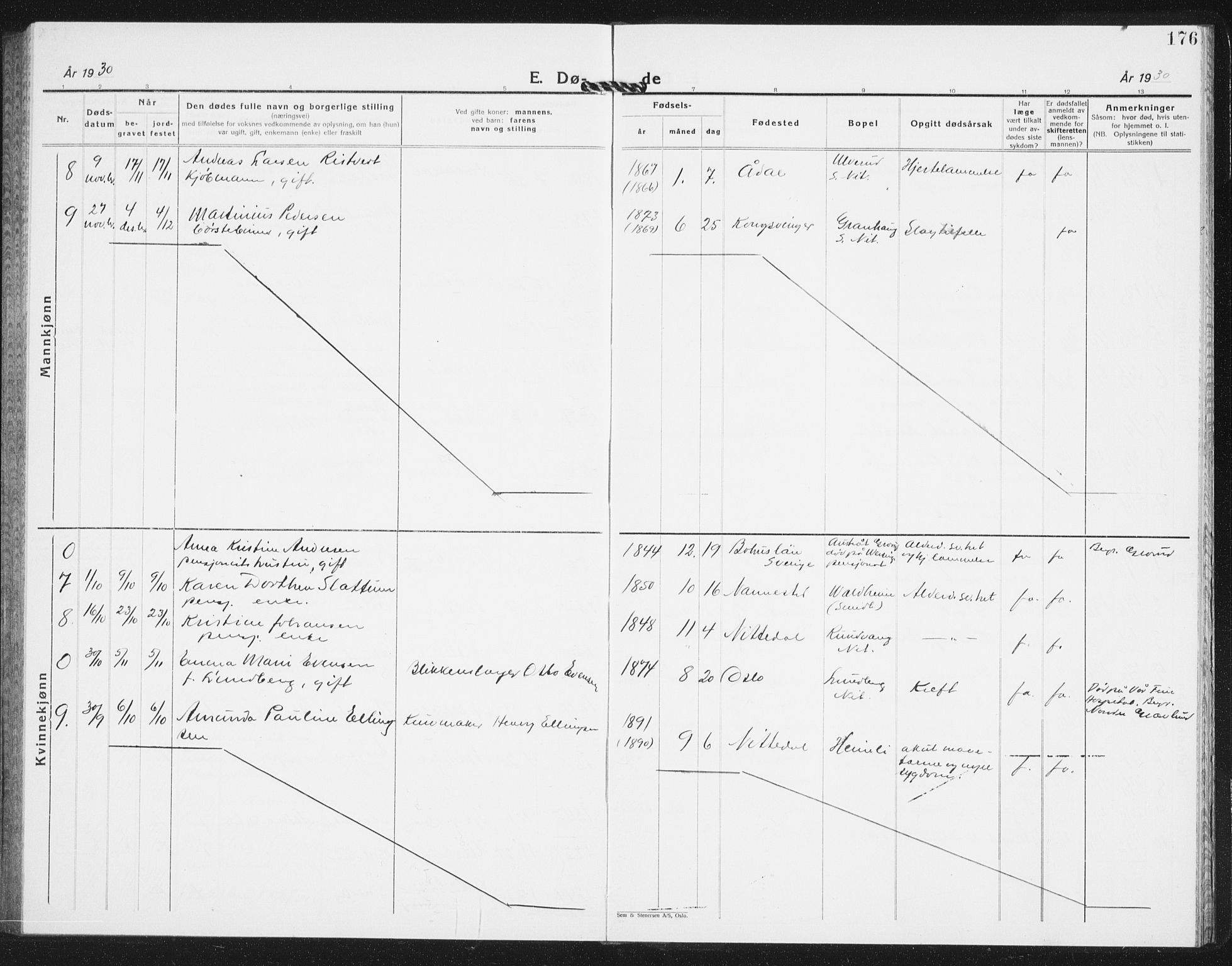 Nittedal prestekontor Kirkebøker, AV/SAO-A-10365a/G/Ga/L0004: Parish register (copy) no. I 4, 1930-1943, p. 176