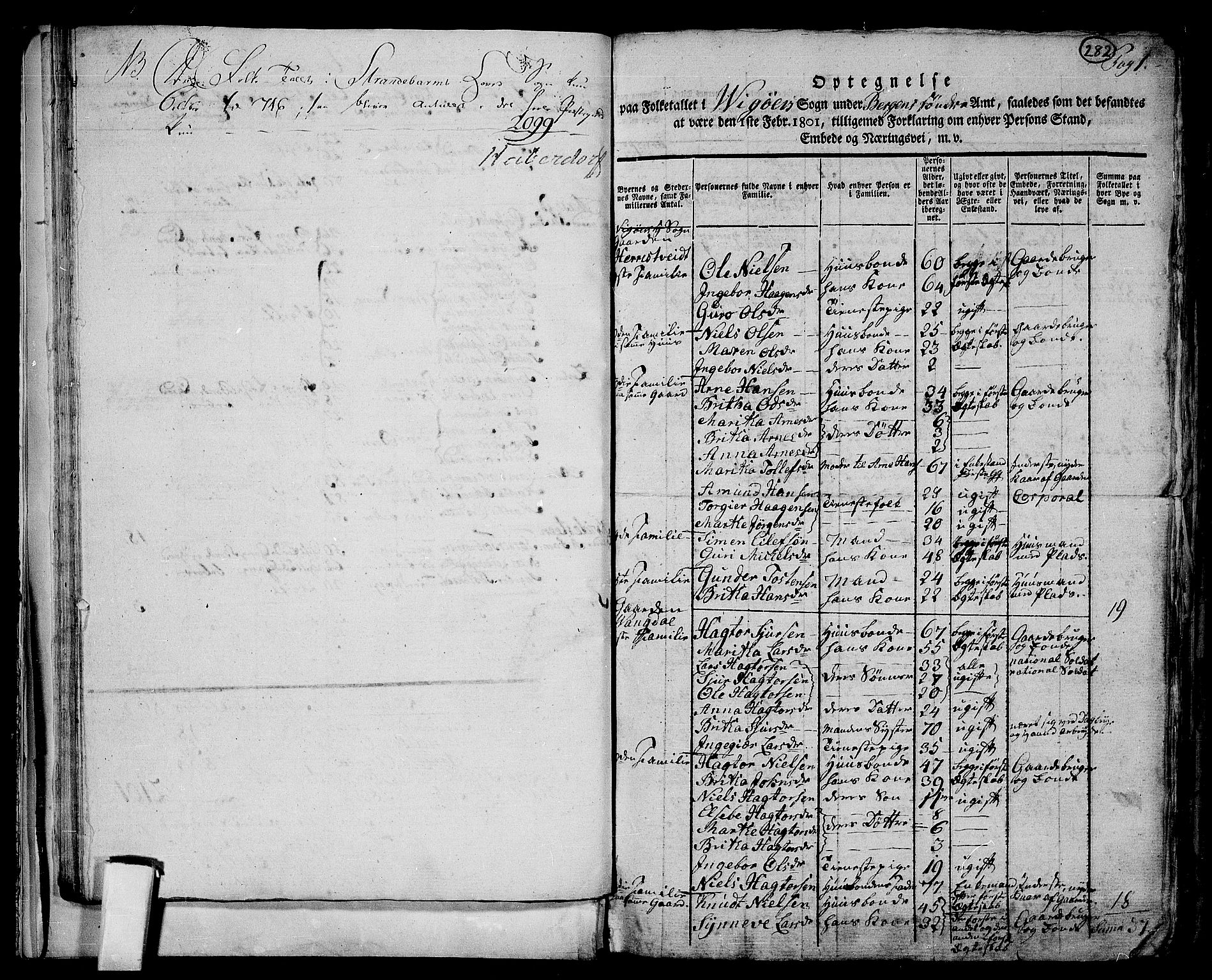 RA, 1801 census for 1238P Vikør, 1801, p. 281b-282a