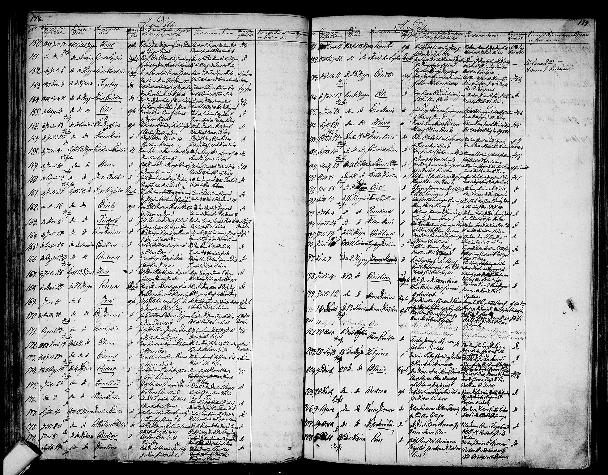 Modum kirkebøker, AV/SAKO-A-234/G/Ga/L0006: Parish register (copy) no. I 6, 1854-1868, p. 178-179