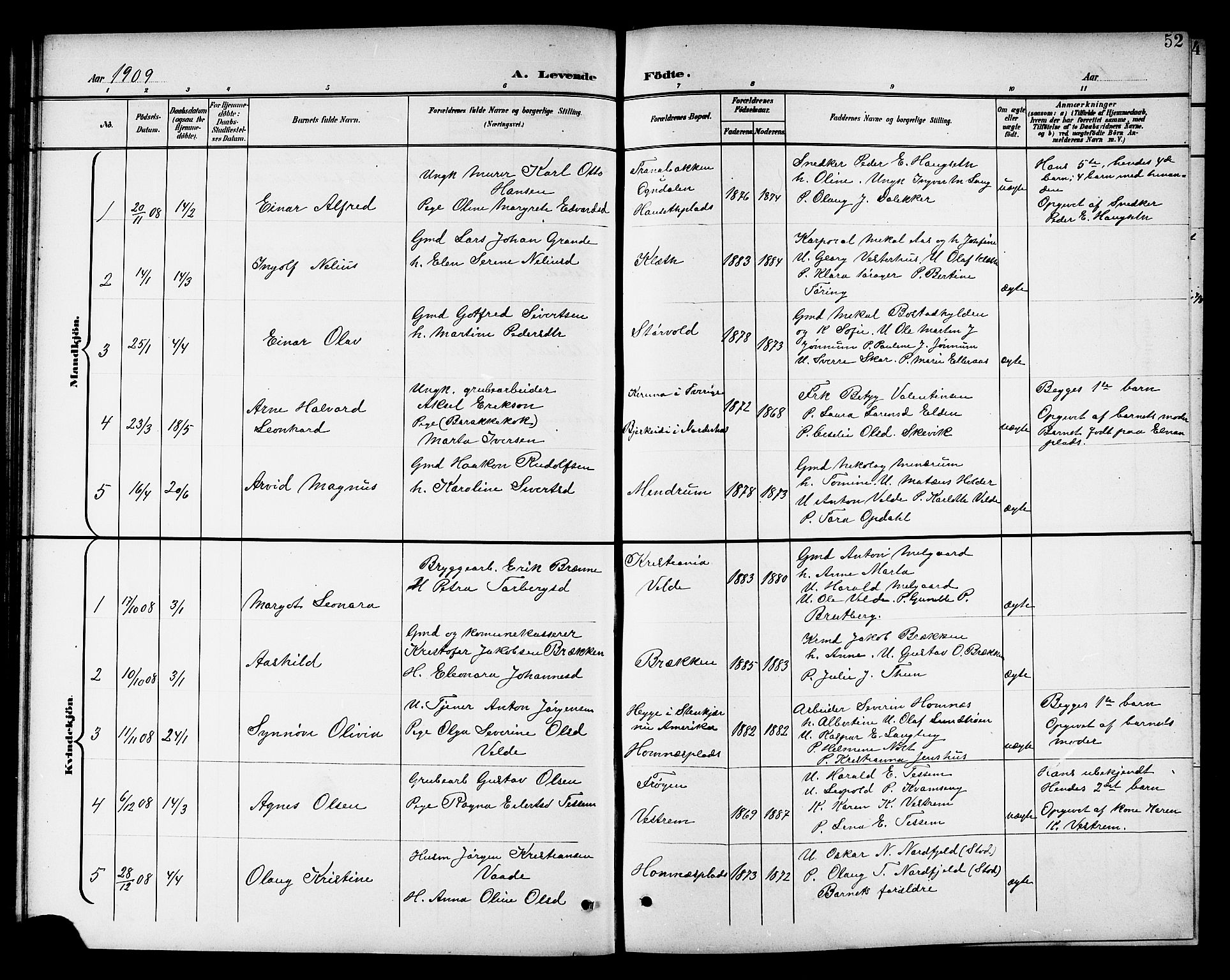 Ministerialprotokoller, klokkerbøker og fødselsregistre - Nord-Trøndelag, SAT/A-1458/741/L0401: Parish register (copy) no. 741C02, 1899-1911, p. 52