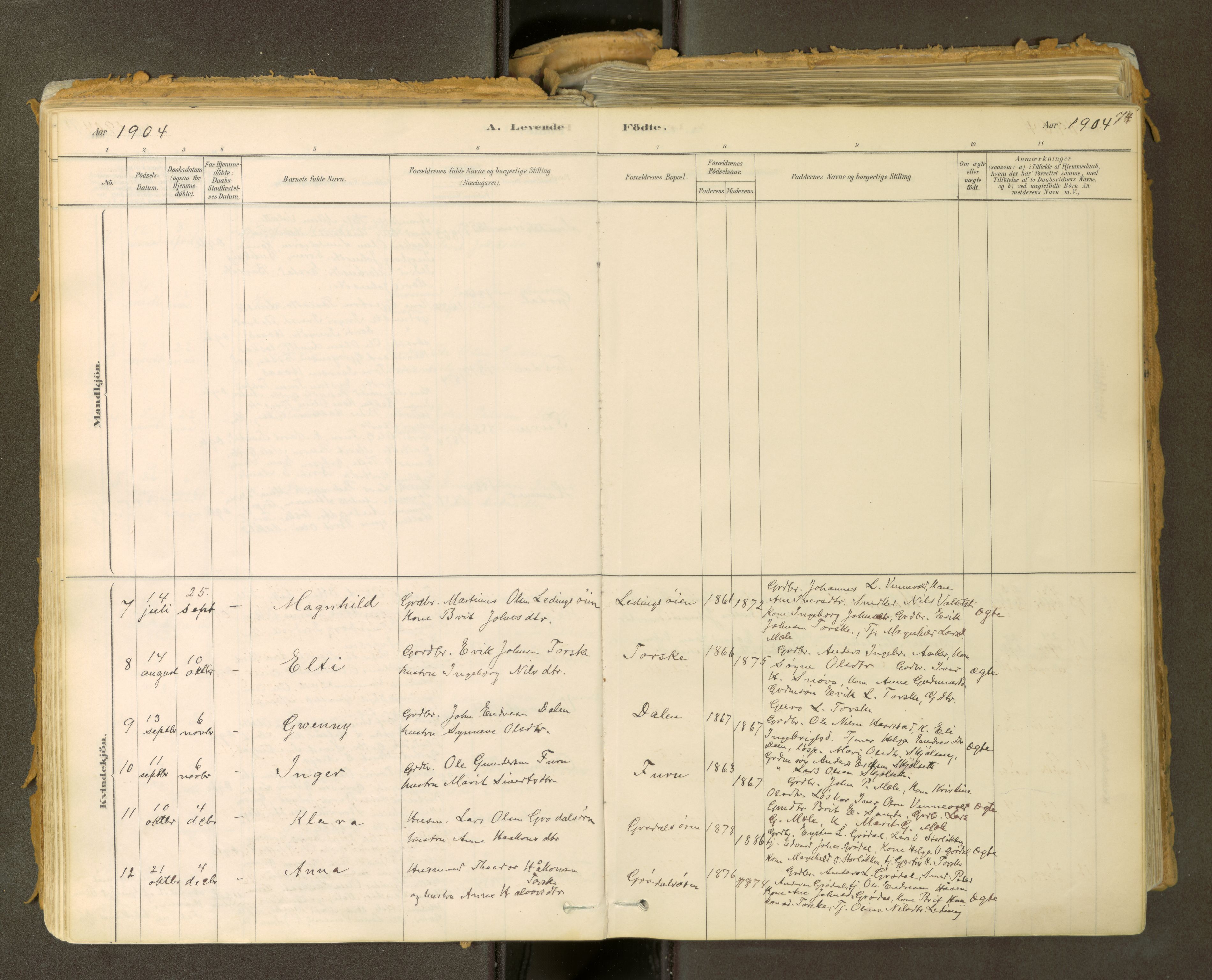 Sunndal sokneprestkontor, SAT/A-1085/1/I/I1/I1a: Parish register (official) no. 2, 1877-1914, p. 74