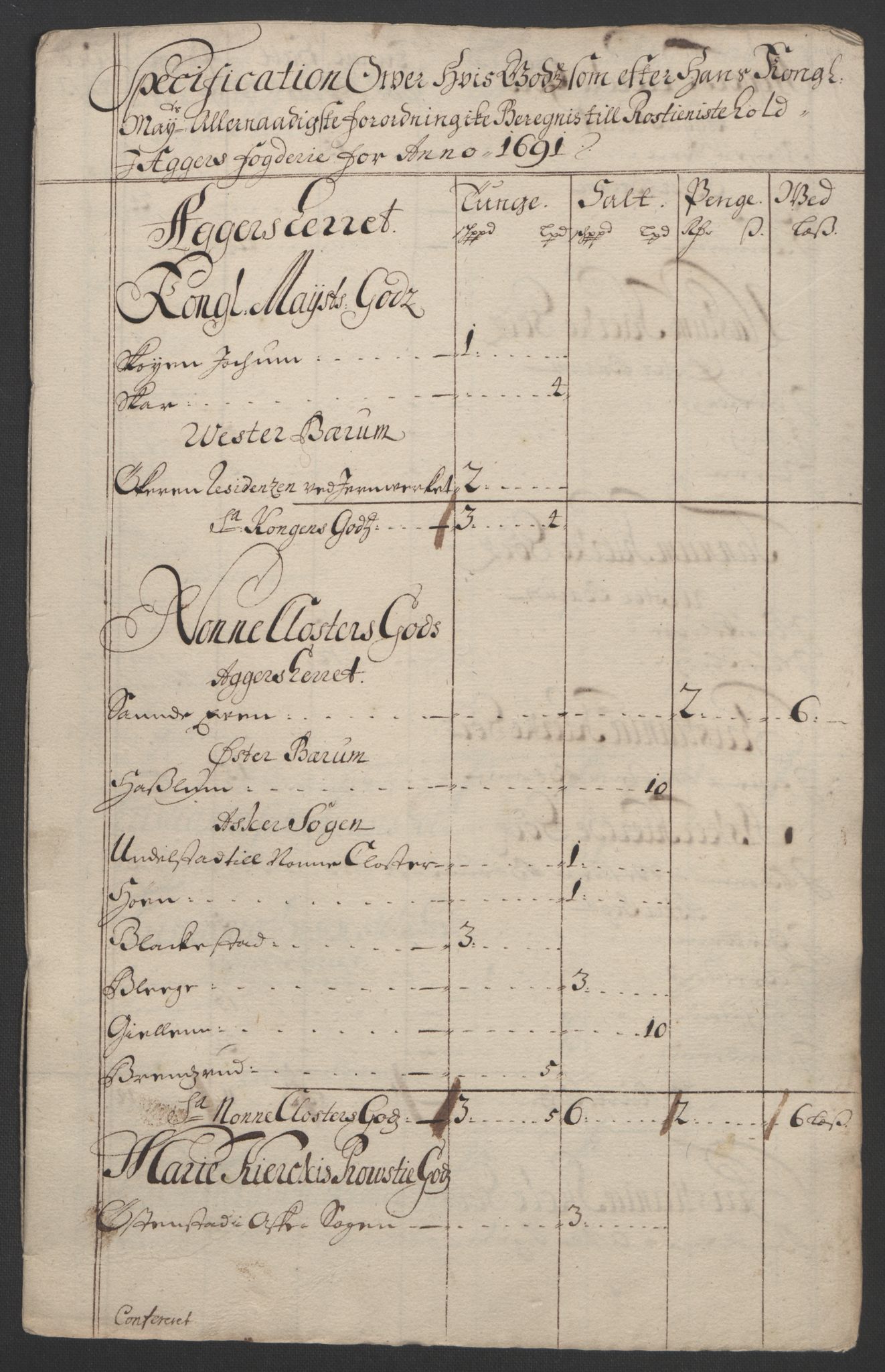 Rentekammeret inntil 1814, Reviderte regnskaper, Fogderegnskap, AV/RA-EA-4092/R08/L0426: Fogderegnskap Aker, 1692-1693, p. 90