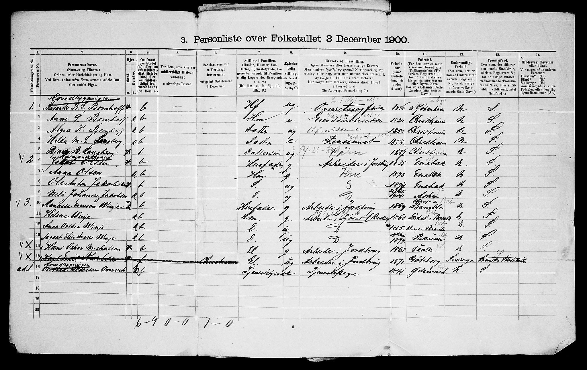 SAO, 1900 census for Asker, 1900, p. 318