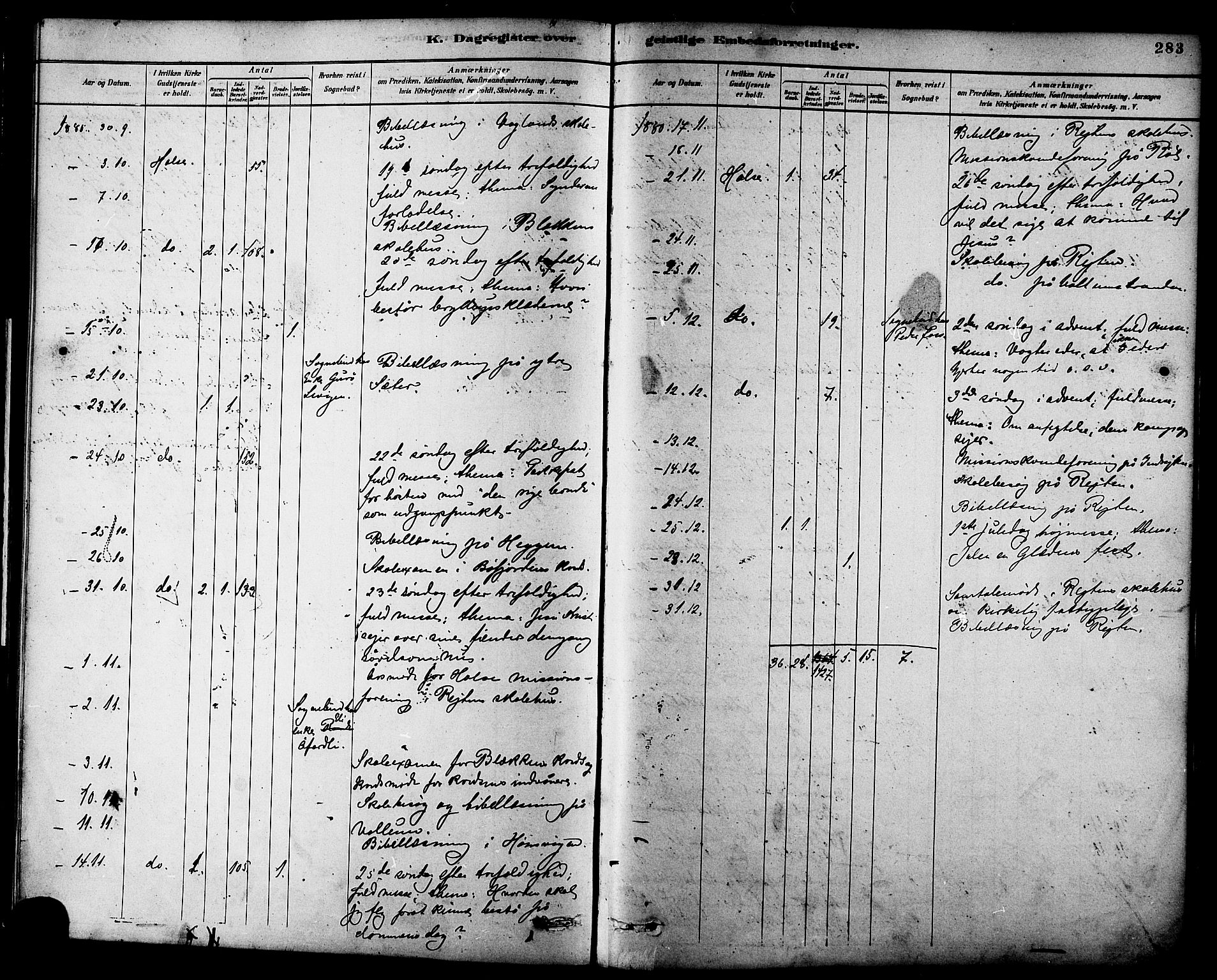 Ministerialprotokoller, klokkerbøker og fødselsregistre - Møre og Romsdal, AV/SAT-A-1454/576/L0885: Parish register (official) no. 576A03, 1880-1898, p. 283