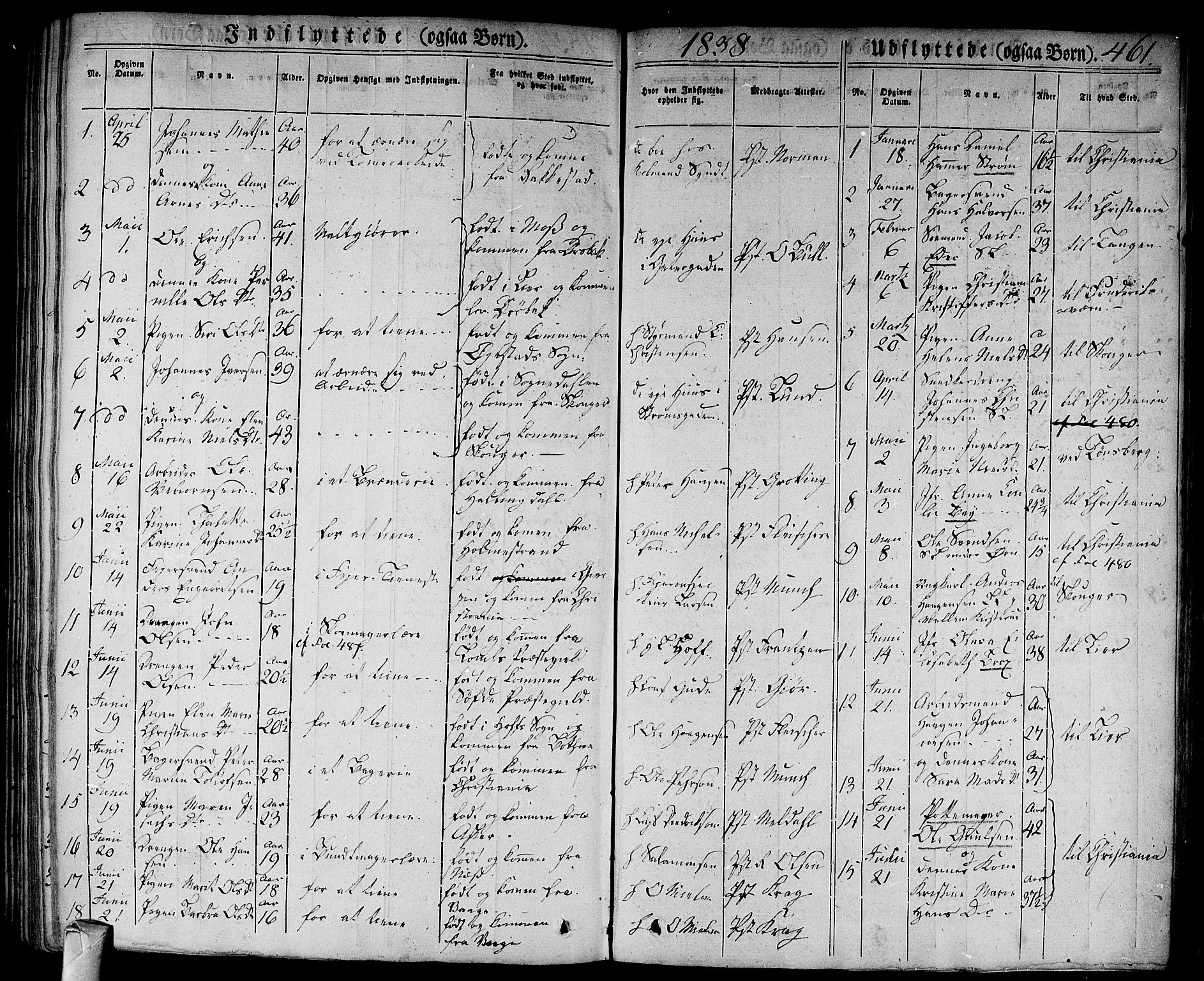 Bragernes kirkebøker, AV/SAKO-A-6/F/Fb/L0001: Parish register (official) no. II 1, 1830-1847, p. 461