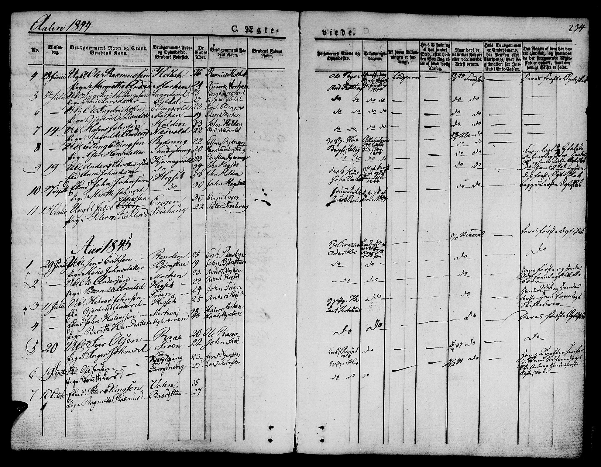 Ministerialprotokoller, klokkerbøker og fødselsregistre - Sør-Trøndelag, SAT/A-1456/685/L0959: Parish register (official) no. 685A04 /3, 1829-1845, p. 234