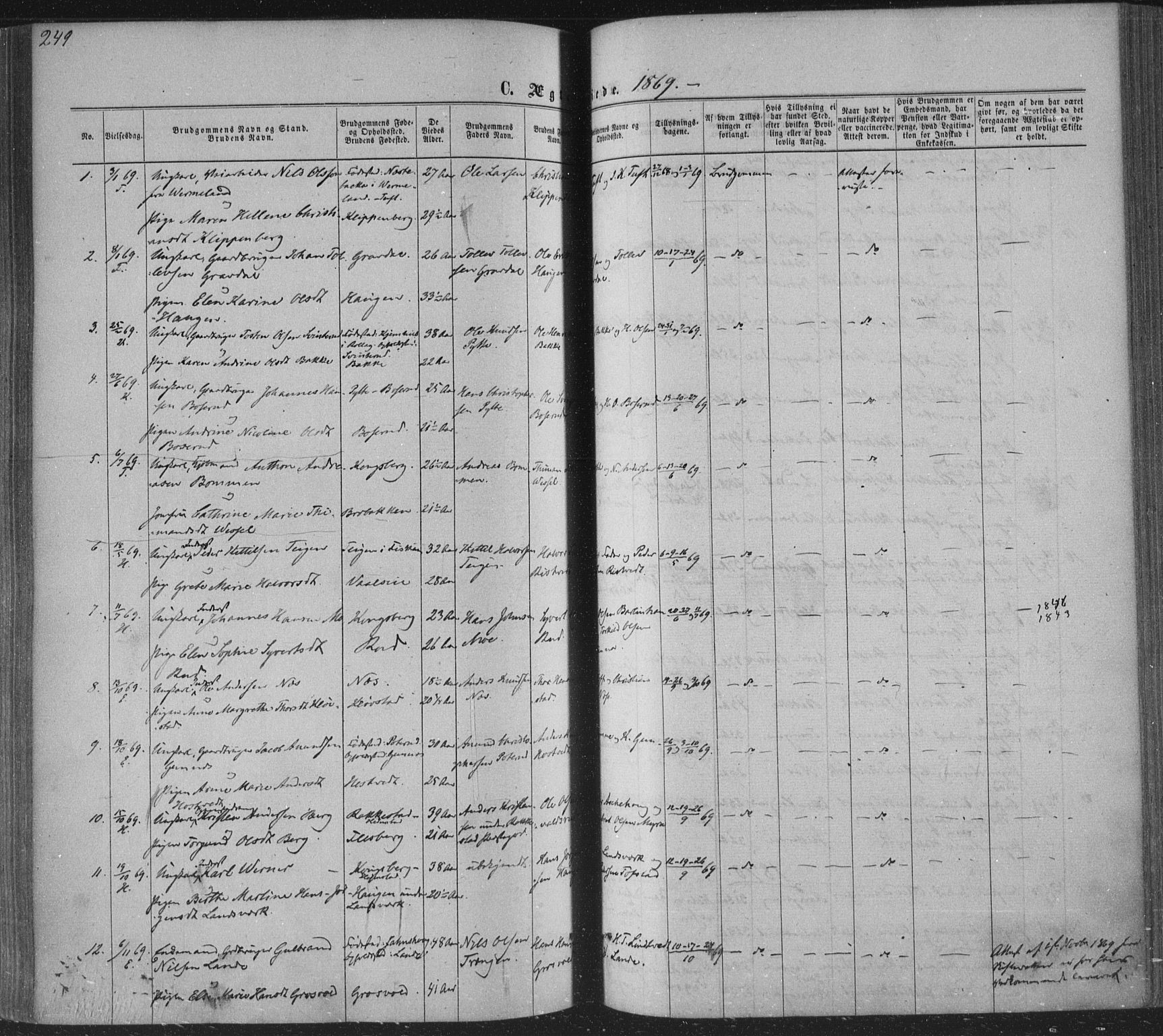 Sandsvær kirkebøker, SAKO/A-244/F/Fa/L0007: Parish register (official) no. I 7, 1869-1877, p. 249