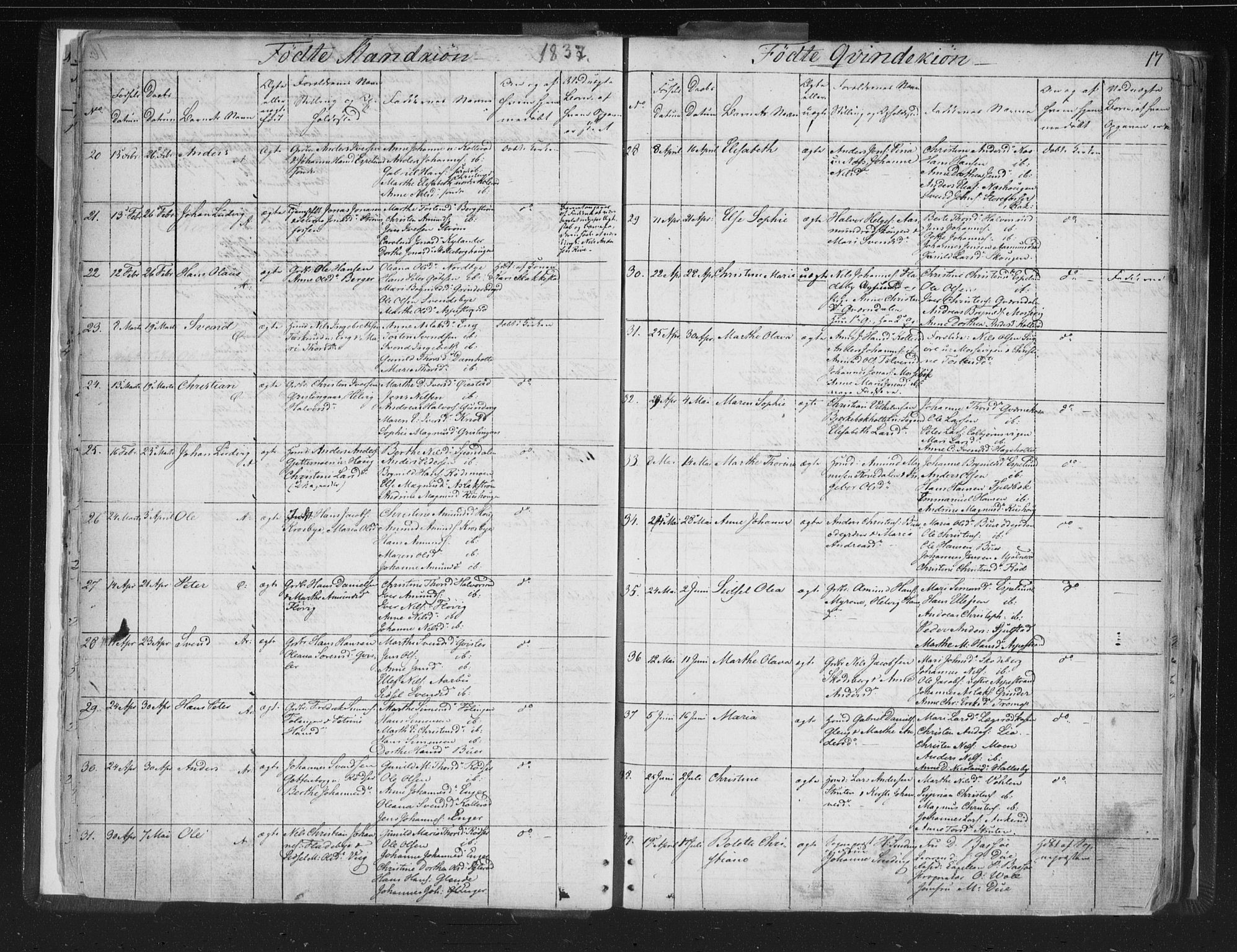 Aremark prestekontor Kirkebøker, AV/SAO-A-10899/F/Fc/L0002: Parish register (official) no. III 2, 1834-1849, p. 17