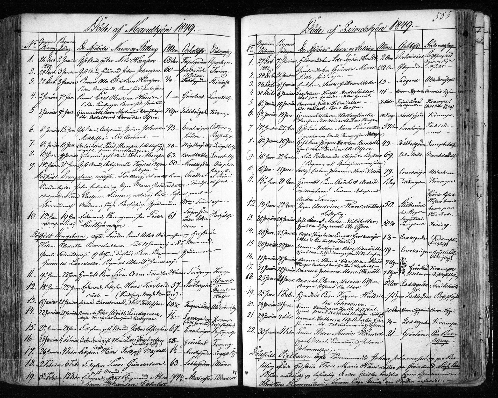 Aker prestekontor kirkebøker, SAO/A-10861/F/L0019: Parish register (official) no. 19, 1842-1852, p. 555