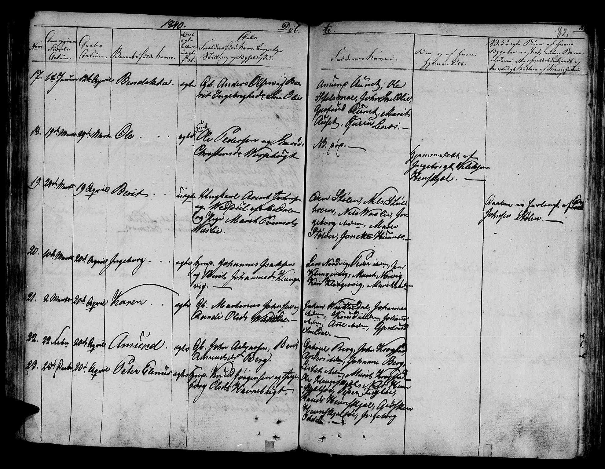 Ministerialprotokoller, klokkerbøker og fødselsregistre - Sør-Trøndelag, AV/SAT-A-1456/630/L0492: Parish register (official) no. 630A05, 1830-1840, p. 82