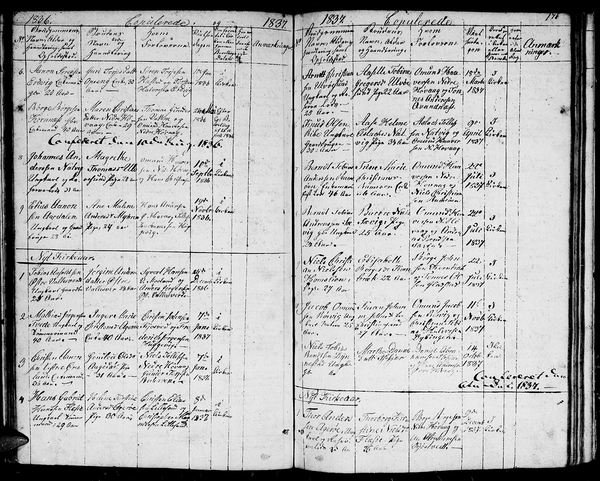 Høvåg sokneprestkontor, SAK/1111-0025/F/Fb/L0001: Parish register (copy) no. B 1, 1817-1846, p. 176