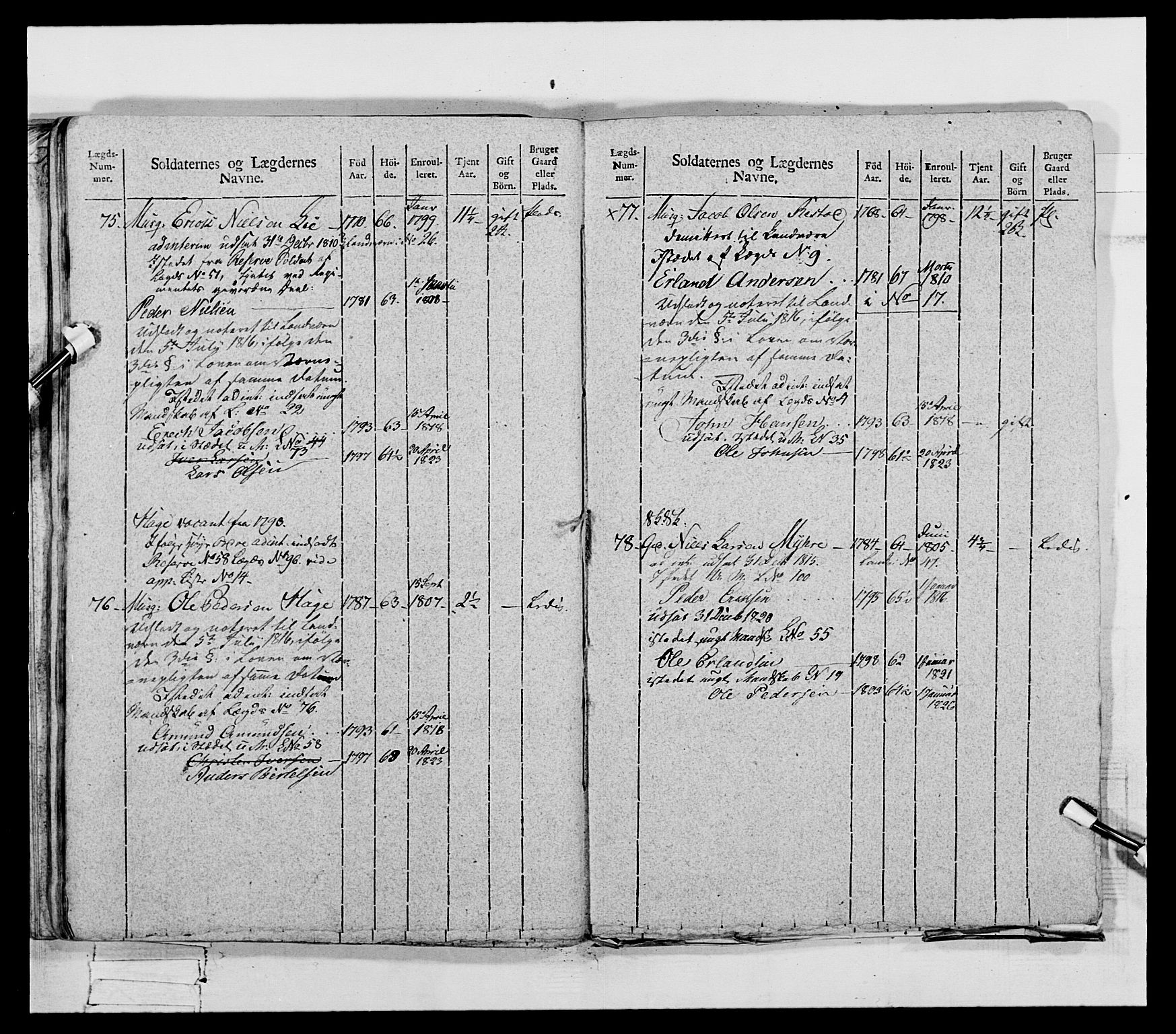 Generalitets- og kommissariatskollegiet, Det kongelige norske kommissariatskollegium, AV/RA-EA-5420/E/Eh/L0069: Opplandske gevorbne infanteriregiment, 1810-1818, p. 388