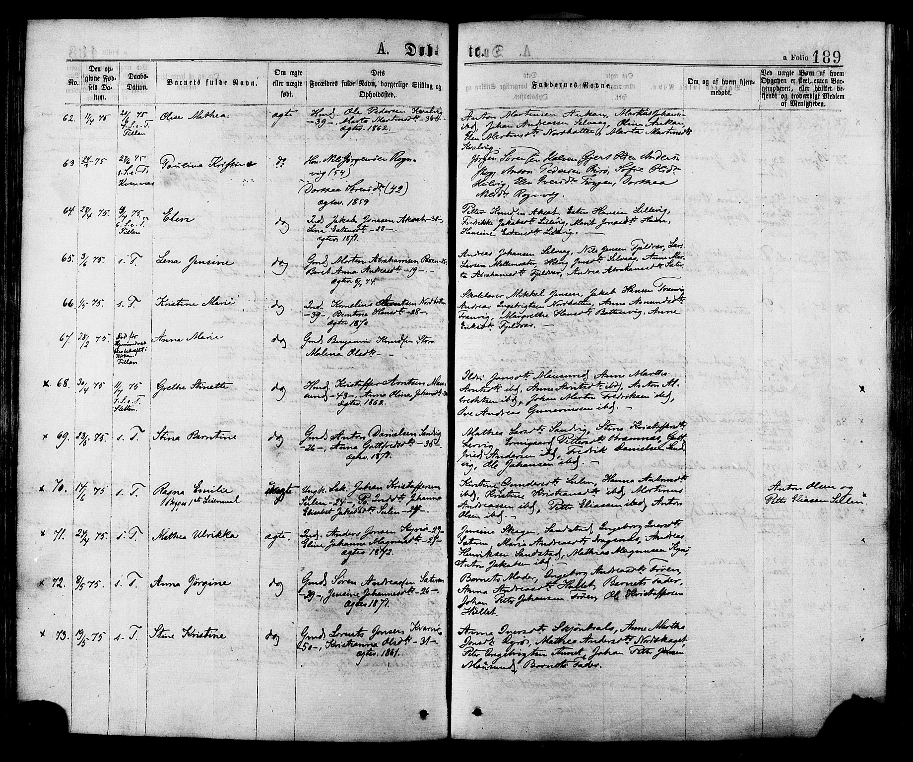 Ministerialprotokoller, klokkerbøker og fødselsregistre - Sør-Trøndelag, AV/SAT-A-1456/634/L0532: Parish register (official) no. 634A08, 1871-1881, p. 189