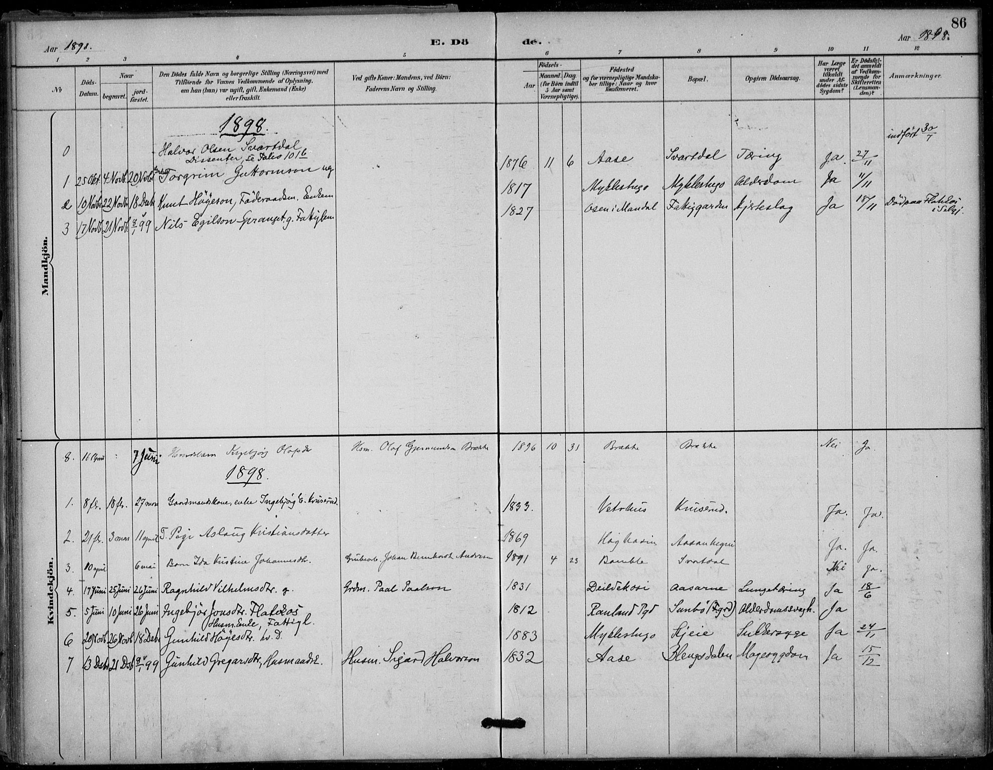 Seljord kirkebøker, SAKO/A-20/F/Fb/L0002: Parish register (official) no. II 2, 1887-1917, p. 86